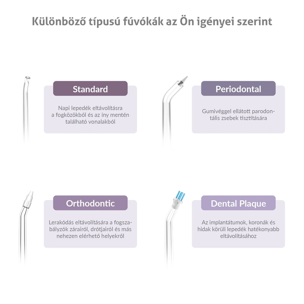Négyféle szájzuhany-fej: Standard, Parodontális, Fogszabályzós, Fogplakk.