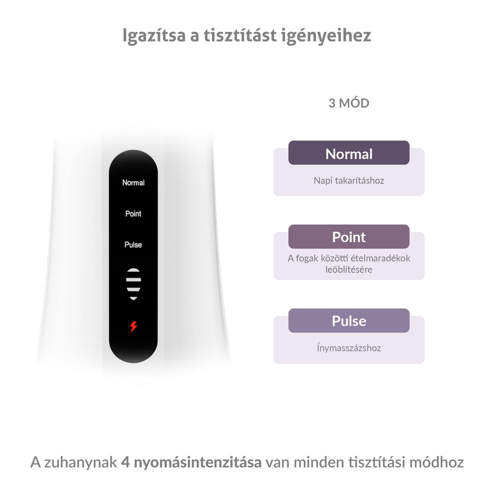 Eszköz 3 móddal: Normál, Pont, Pulzus. Töltöttségi szintet mutat.