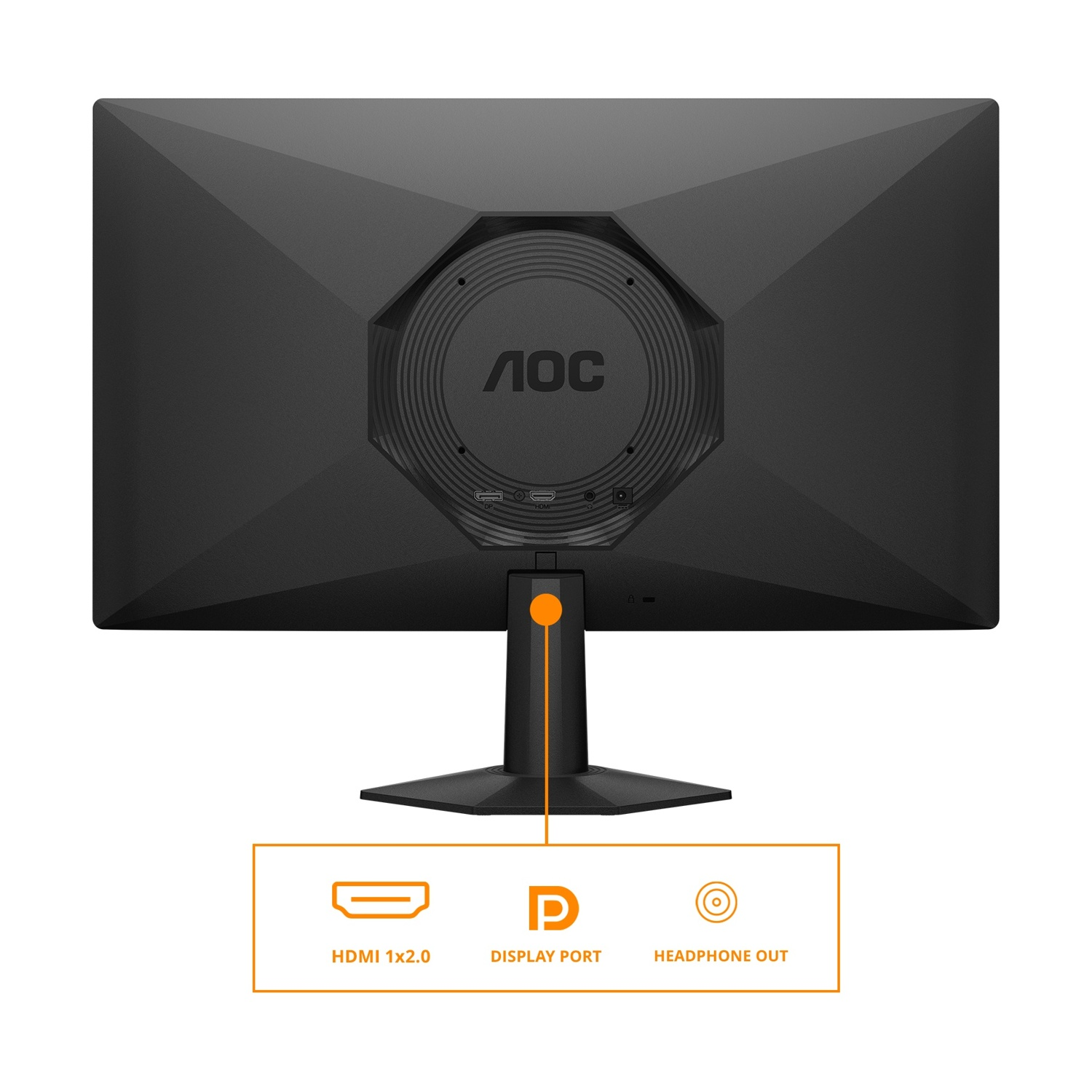 Retro di un monitor AOC nero con porte ed etichette: HDMI, DisplayPort, Uscita Cuffie.