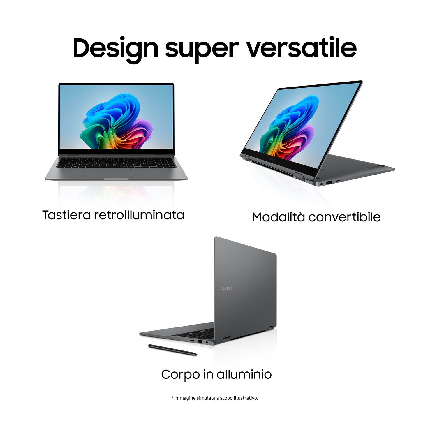 Tre laptop grigi: uno aperto, uno come tablet, uno chiuso.