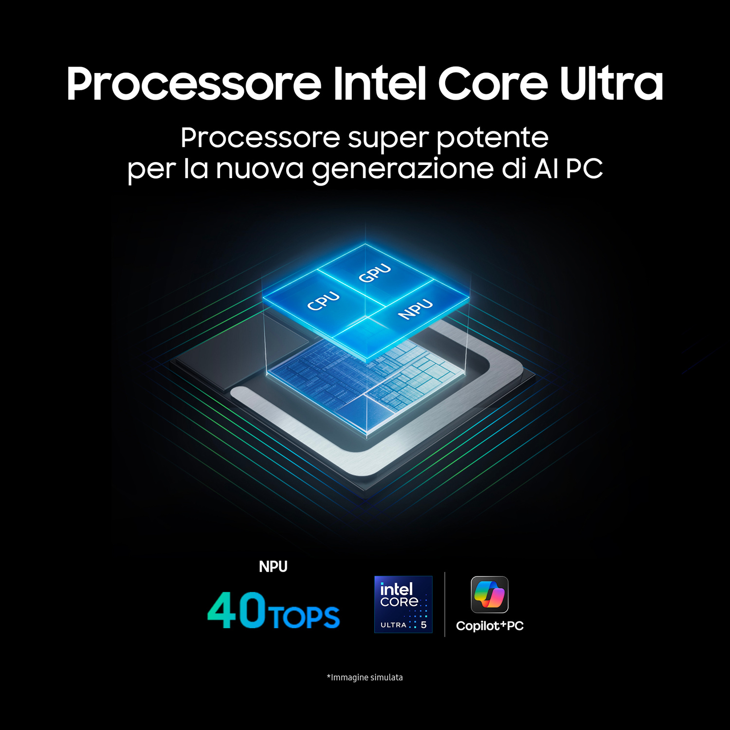 Rappresentazione astratta del processore Intel Core Ultra con CPU, GPU, NPU e potenza di 40 TOPS.