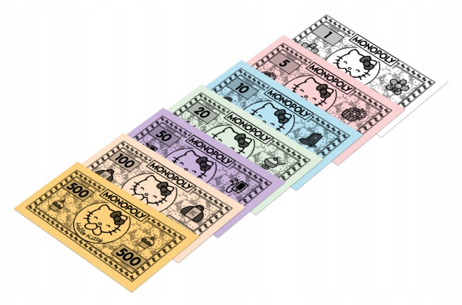 Banknoty Monopoly z Hello Kitty w różnych kolorach i nominałach.