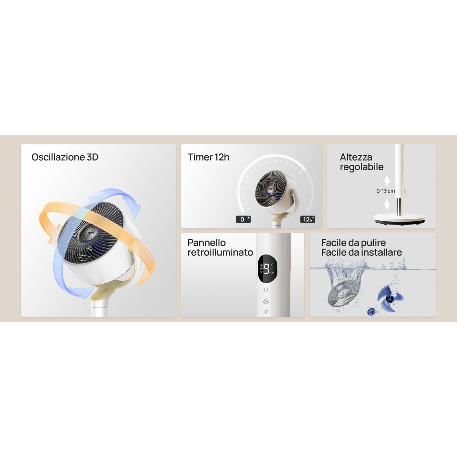 Un ventilatore bianco con oscillazione 3D, timer, altezza regolabile e display.