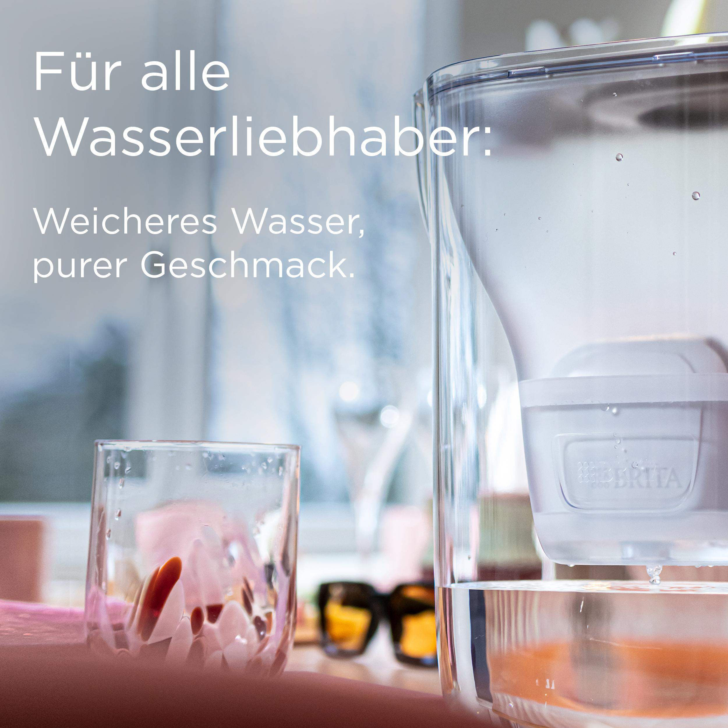Brita Wasserfilter mit zwei Gläsern, eines leer, eines gefüllt.