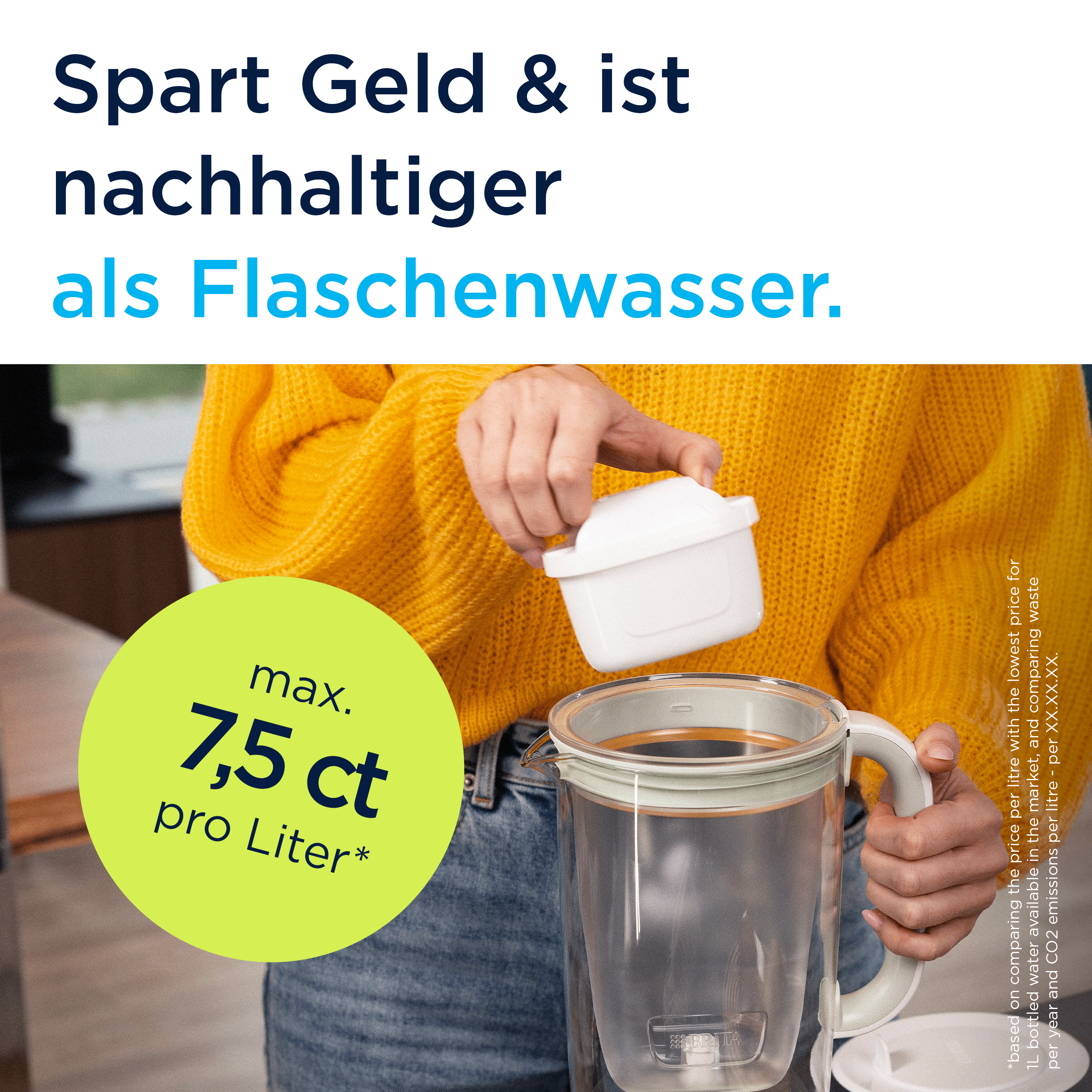 Eine Hand gibt einen weißen Filter in eine Wasserkanne. Ein grüner Kreis zeigt 7,5 ct pro Liter.