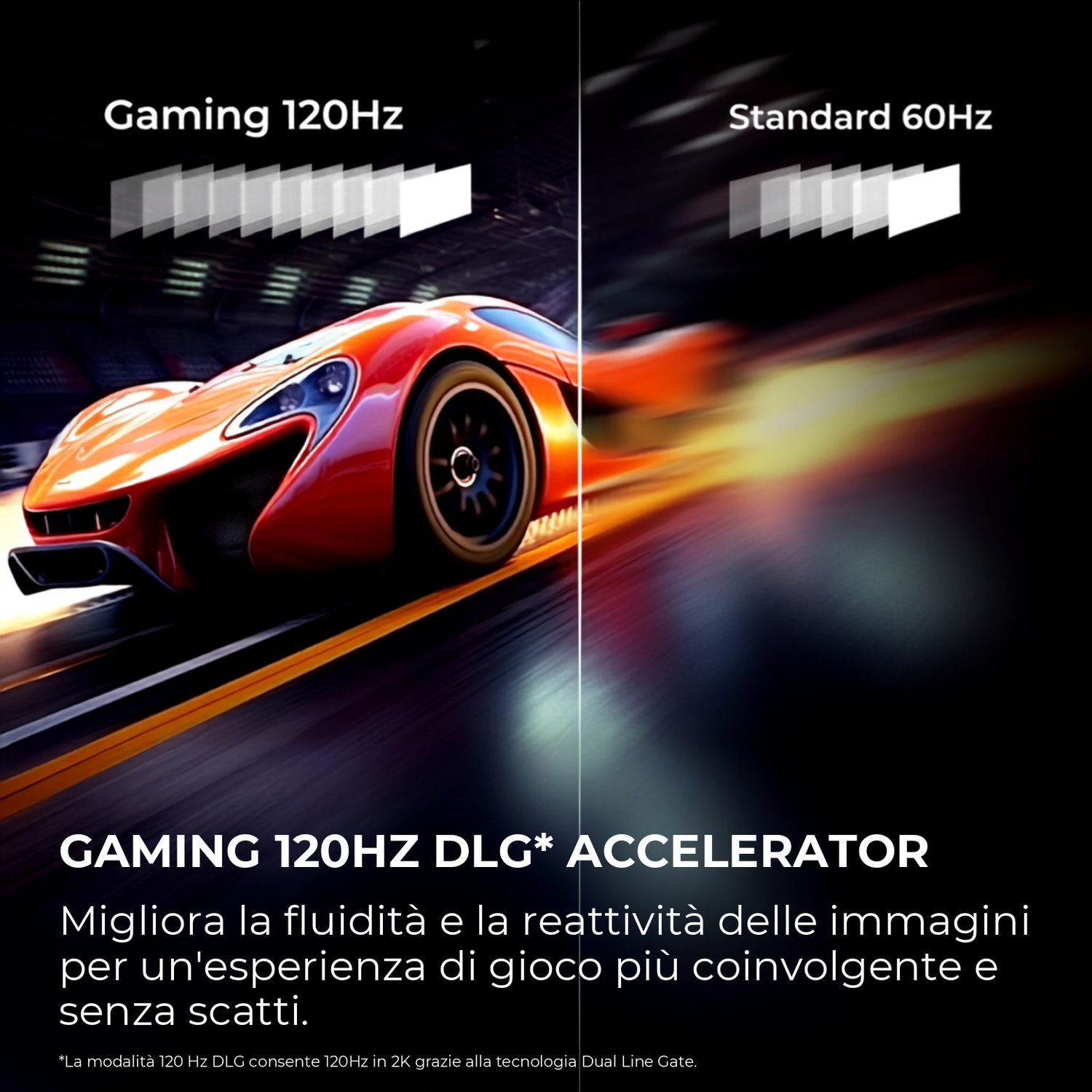 Auto sportiva rossa su strada, schermo diviso mostra gaming 120Hz vs 60Hz standard.