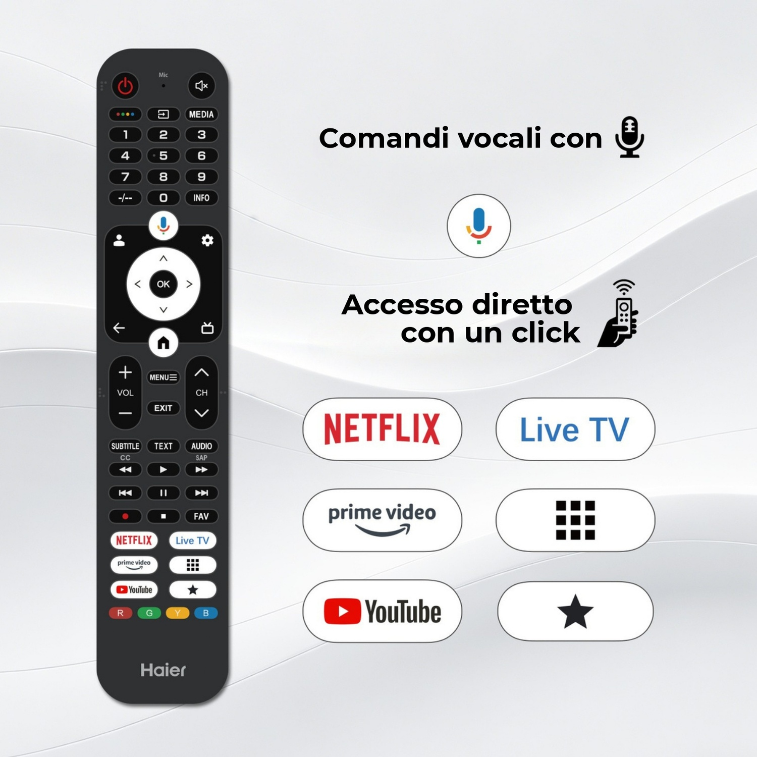 Un telecomando grigio con pulsanti Netflix, Prime Video e YouTube.
