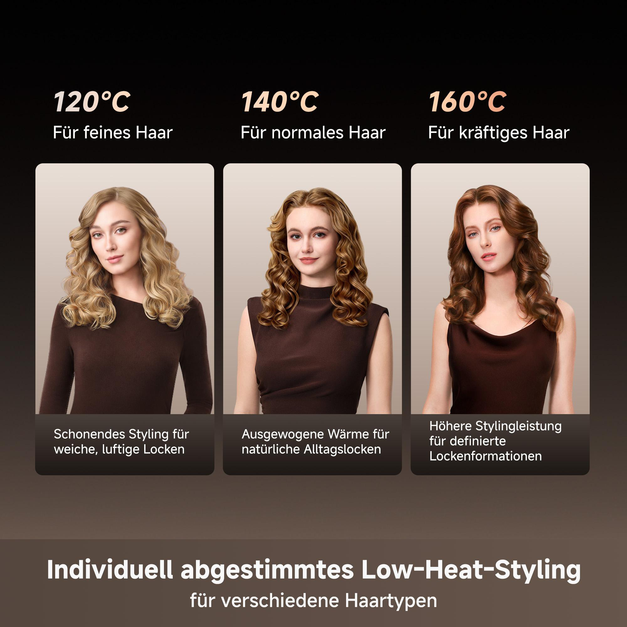 Drei Frauen mit unterschiedlichen Frisuren, die für verschiedene Haartypen und Temperaturen werben.