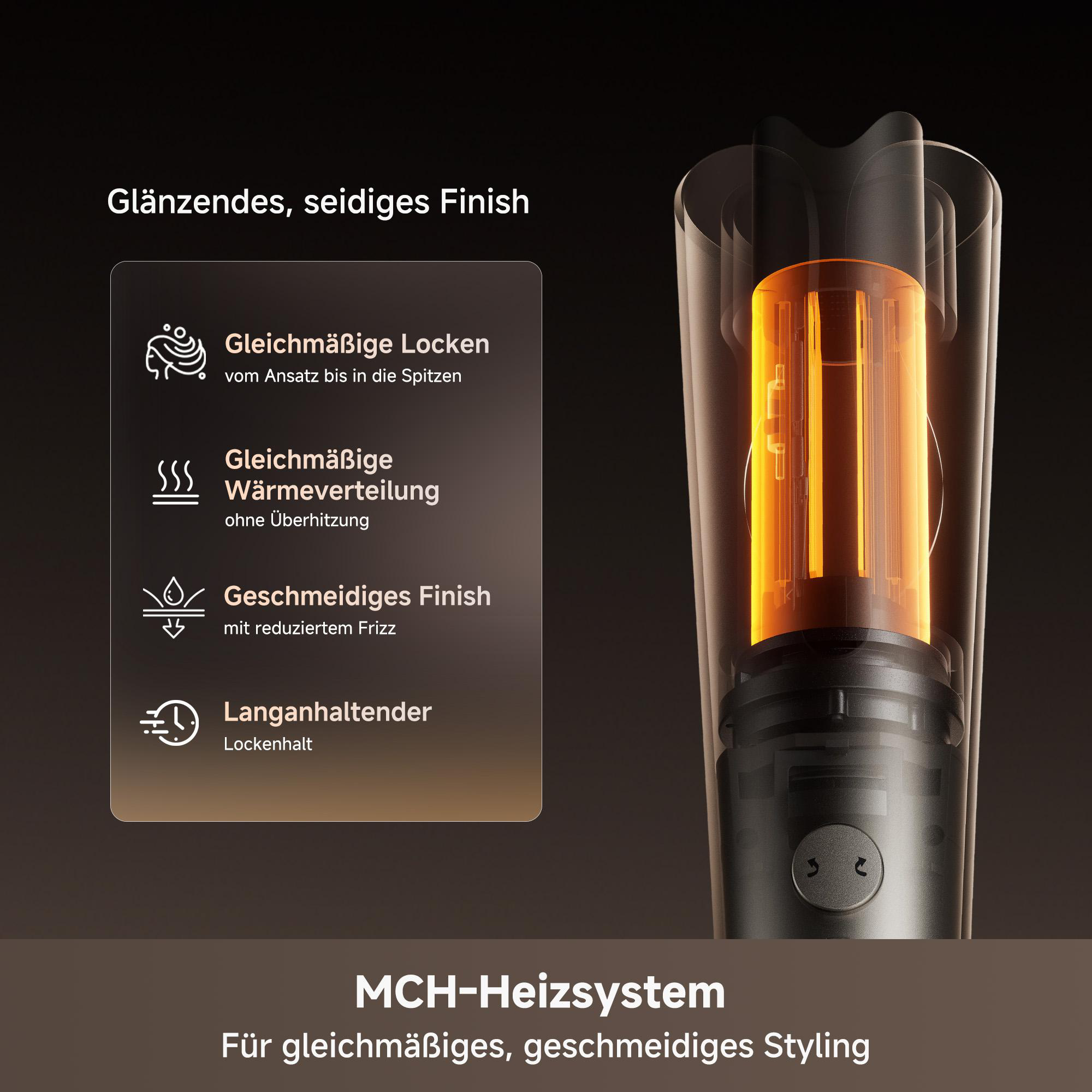 Ein glänzendes, seidiges Finish durch gleichmäßige Locken und Wärmeverteilung.