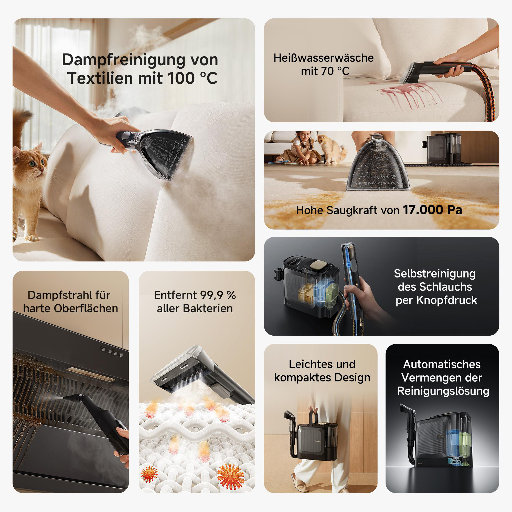 Die Bilder zeigen verschiedene Funktionen eines Dampfreinigers, z.B. Textilreinigung, Hartflächenreinigung und Bakterienentfernung.