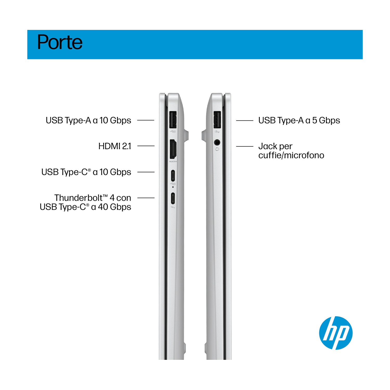 Vista laterale di un laptop argentato che mostra le porte: USB-A, HDMI, USB-C, Thunderbolt.