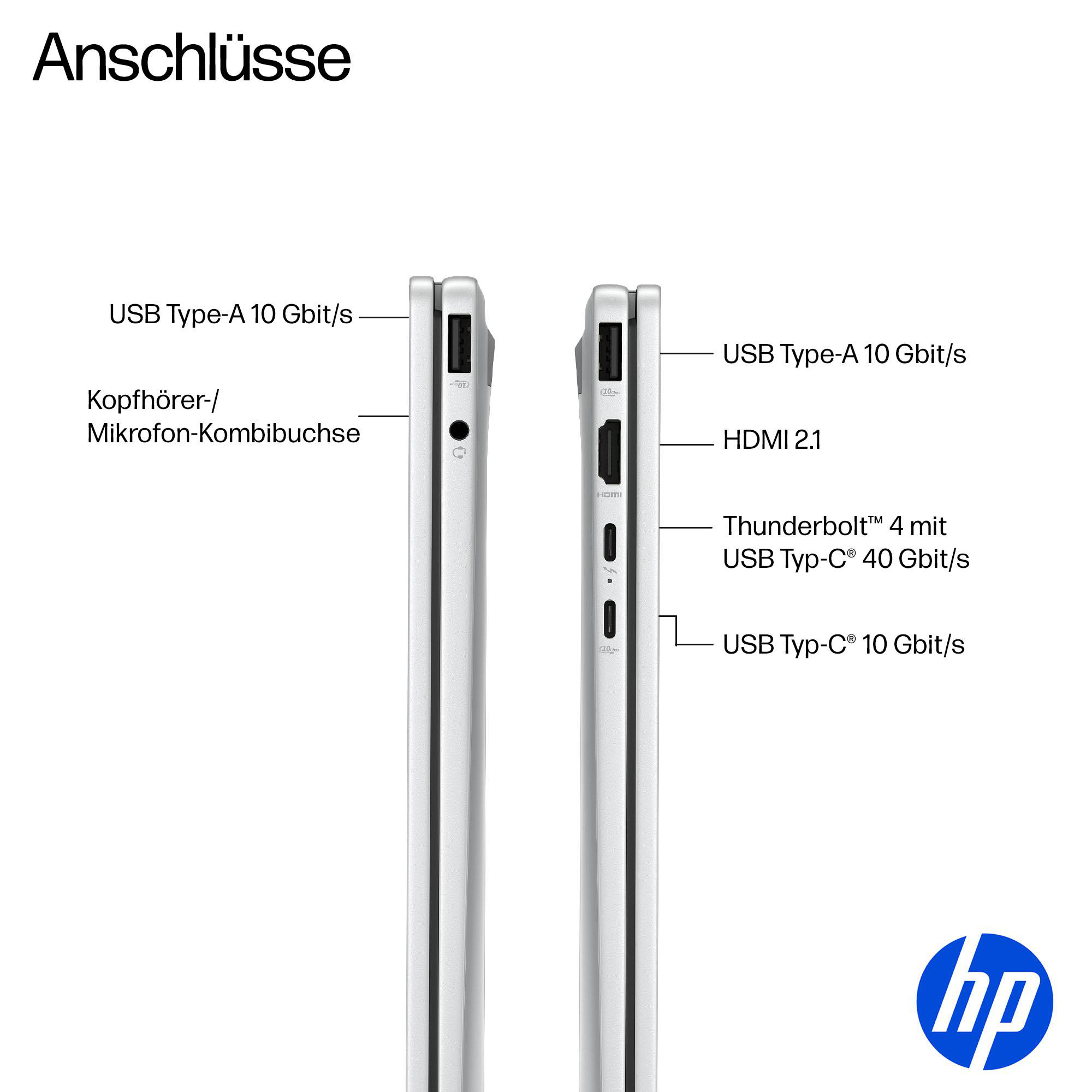 Anschlüsse eines Laptops: USB-A, Kopfhörerbuchse, HDMI, Thunderbolt 4, USB-C.