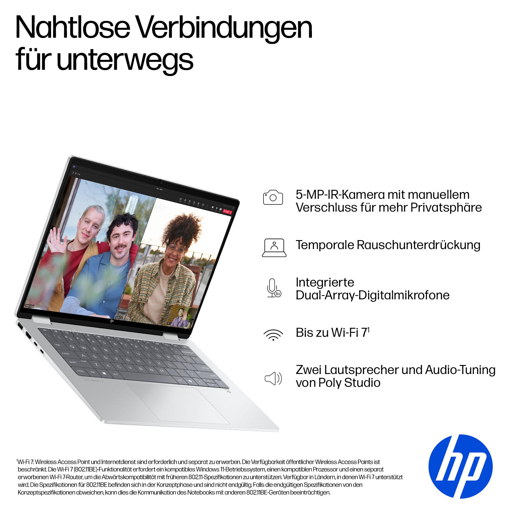Ein Laptop zeigt drei Personen in einem Videoanruf, mit Text zu Kamera, Mikrofon, Wi-Fi 7 und Lautsprechern.