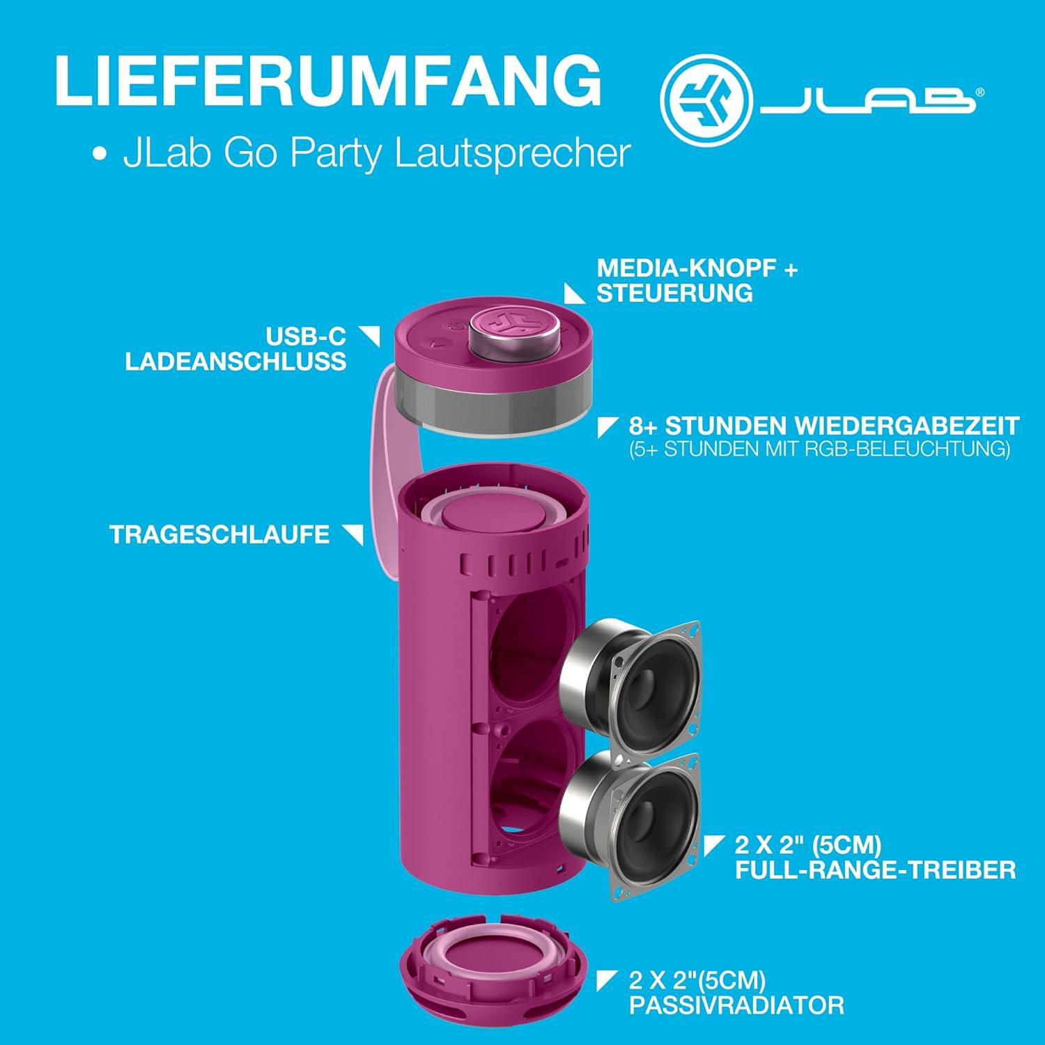 Illustration des pinken JLab Go Party Lautsprechers mit hervorgehobenen Teilen.