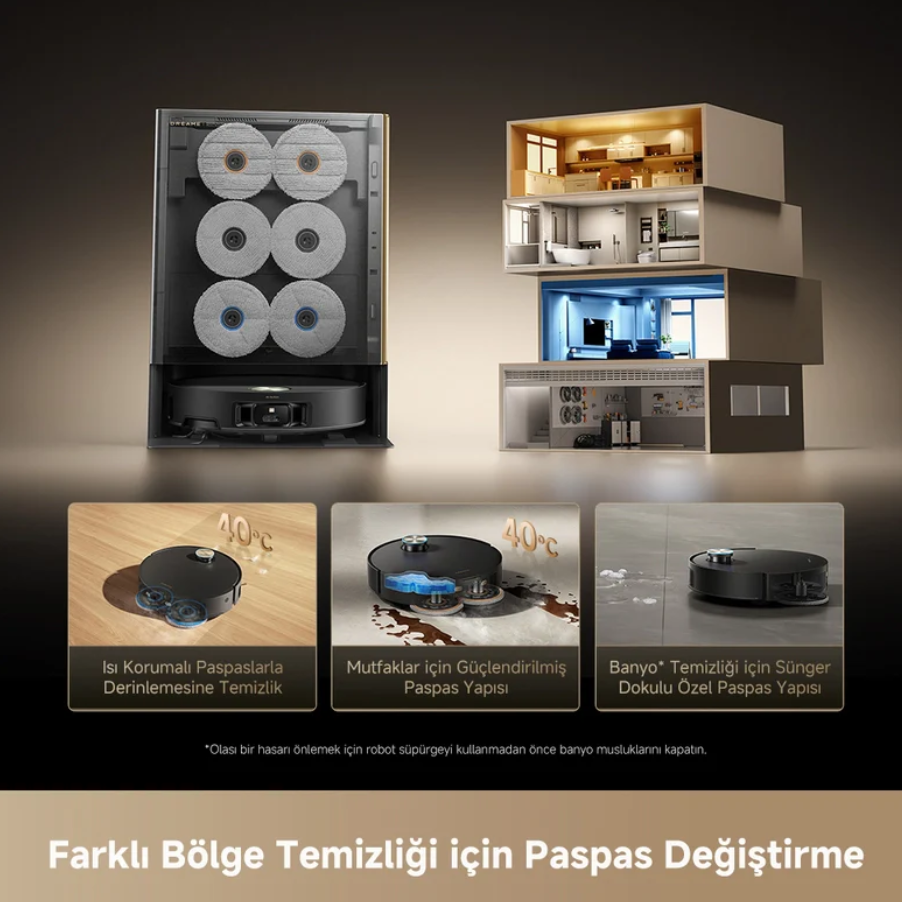 Farklı temizlik ihtiyaçları için çeşitli paspaslara sahip robot süpürge.