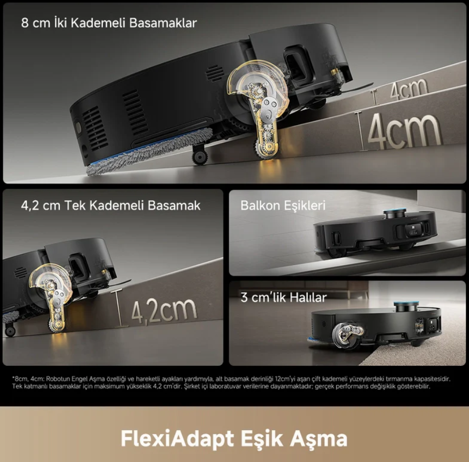 Robot süpürge 8cm, 4,2cm basamakları ve 3cm halıları aşar.