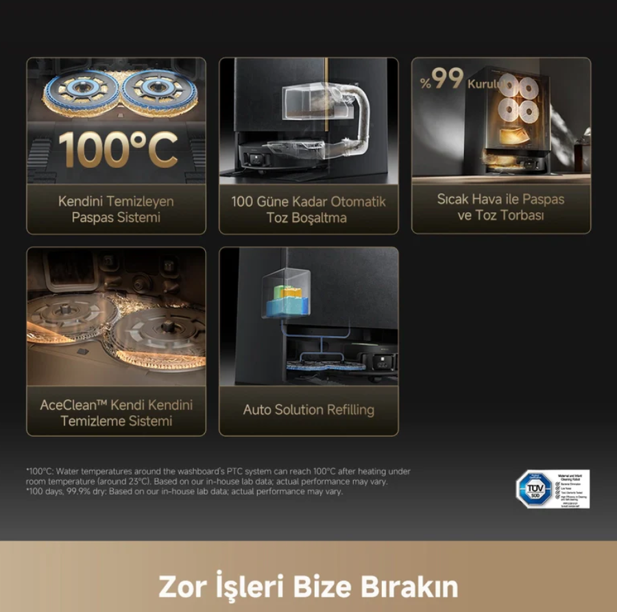 Ürün özellikleri: 100°C kendi kendini temizleme, 100 gün otomatik toz boşaltma, sıcak hava.