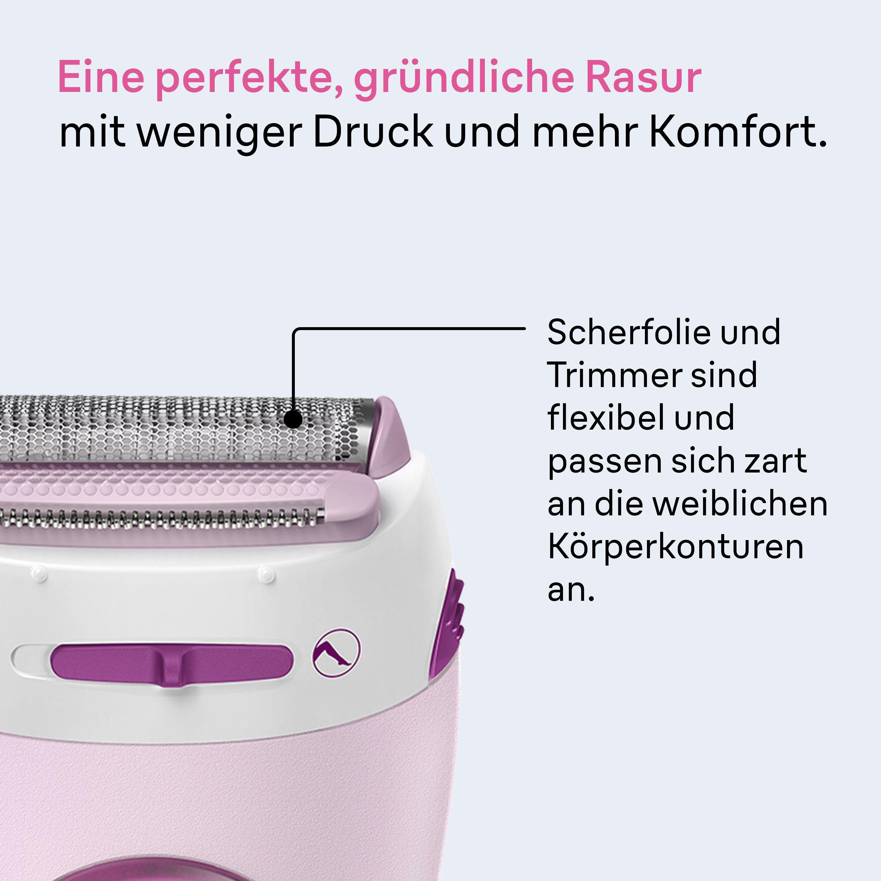Nahaufnahme eines Damenrasierers mit rosa und weißen Akzenten. Die Scherfolie ist sichtbar.