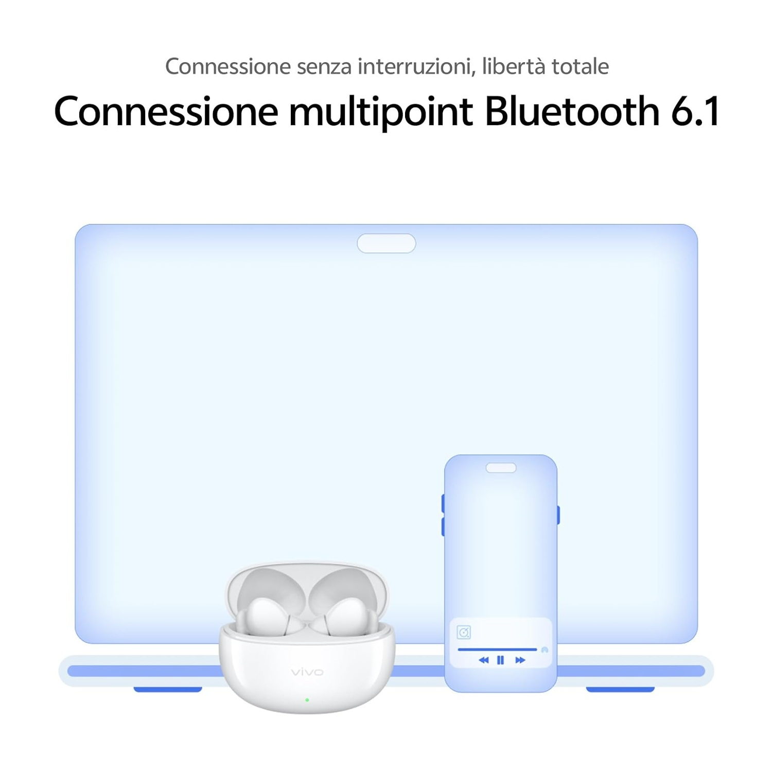 Auricolari bianchi, uno smartphone e un tablet su sfondo bianco.