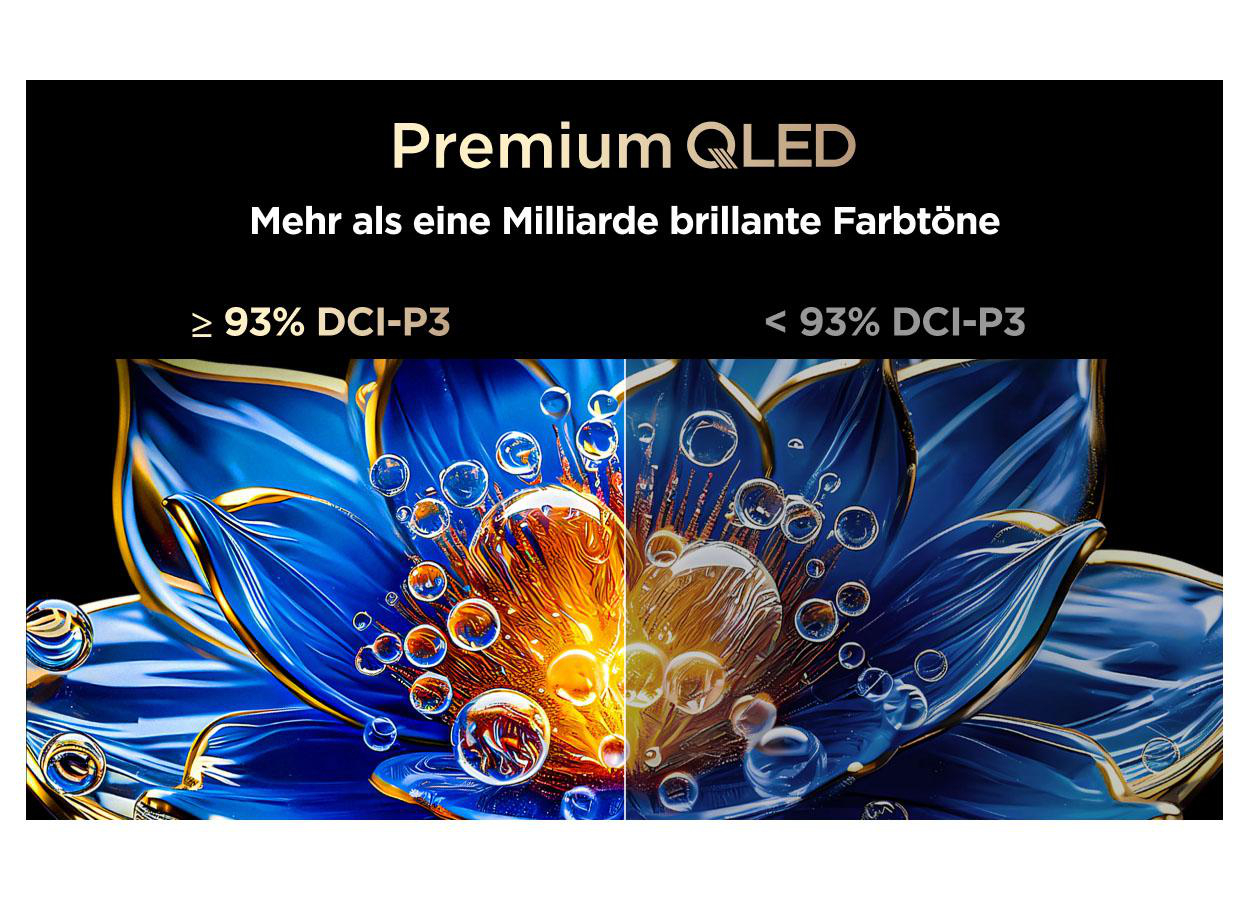 Premium QLED: Über 1 Milliarde Farben. Links <gt/>93% DCI-P3, rechts <lt/>93% DCI-P3.