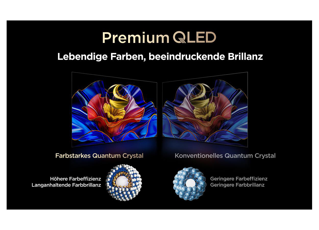 Premium QLED: Lebendige Farben, Brillanz. Vergleich von Quantum Crystals.