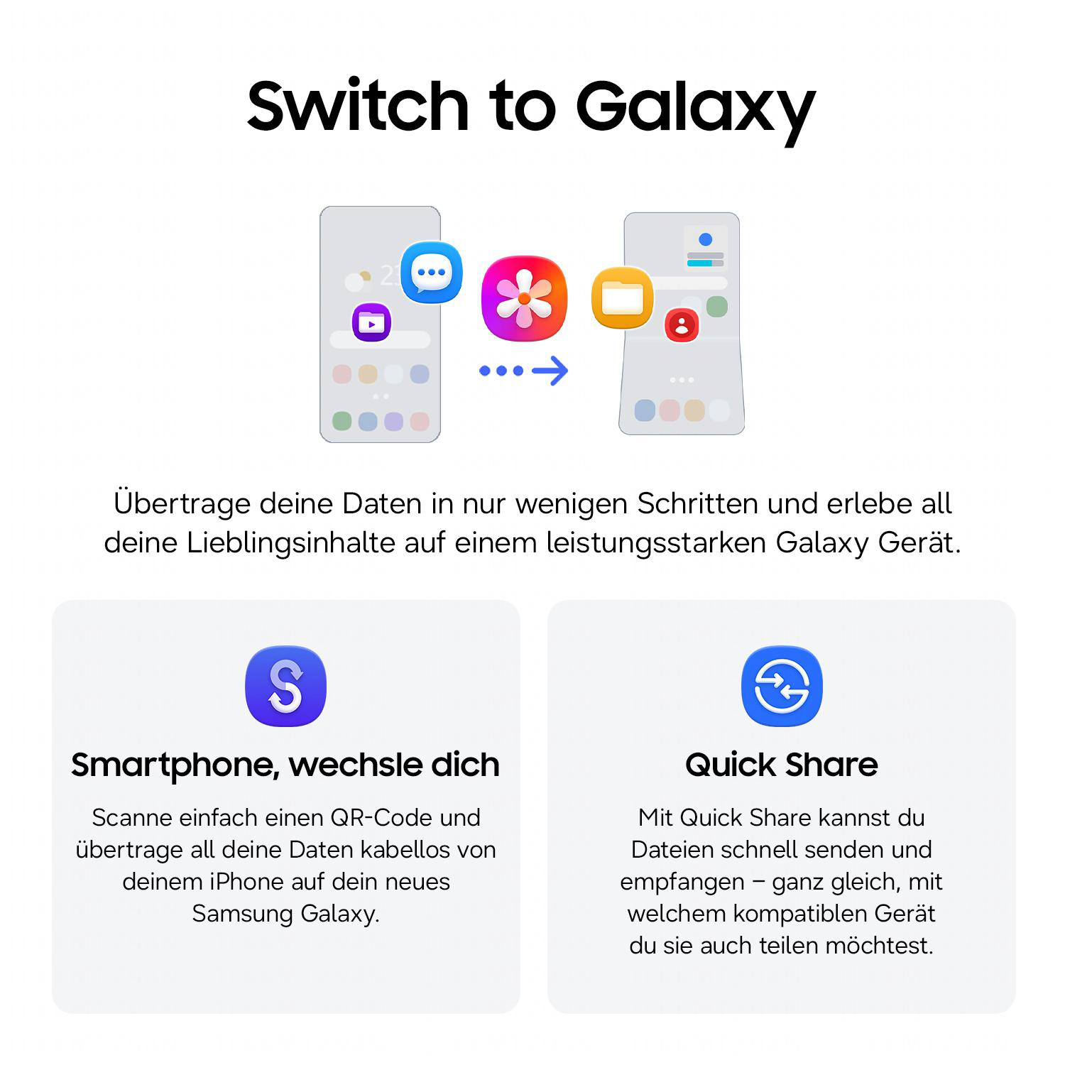 Anzeige: Galaxy-Geräte mit Datenübertragungs- und Quick Share-Optionen.
