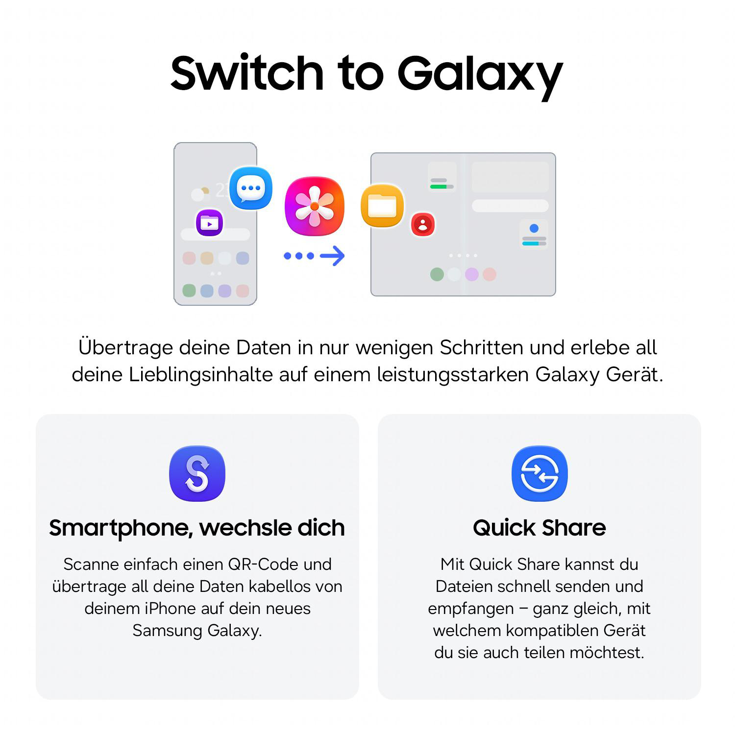 Switch to Galaxy: Datenübertragung von iPhone zu Samsung mit QR-Code oder Quick Share.