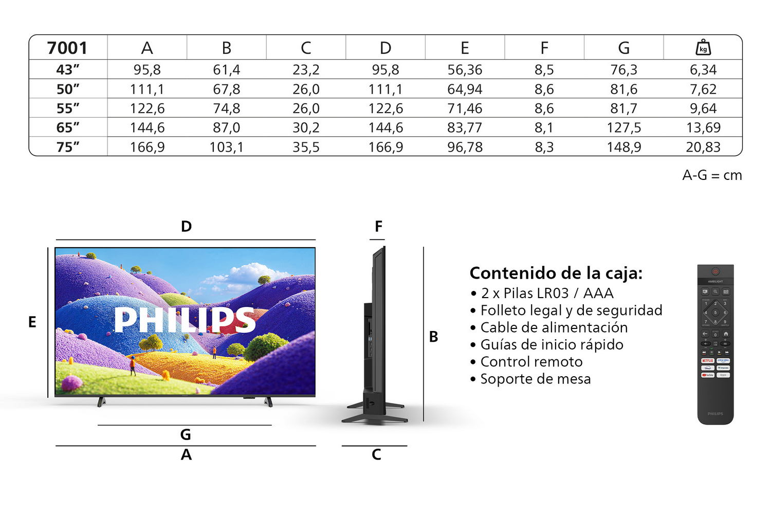 Tabla con tamaños y dimensiones de TV, junto a un televisor Philips y un mando a distancia.