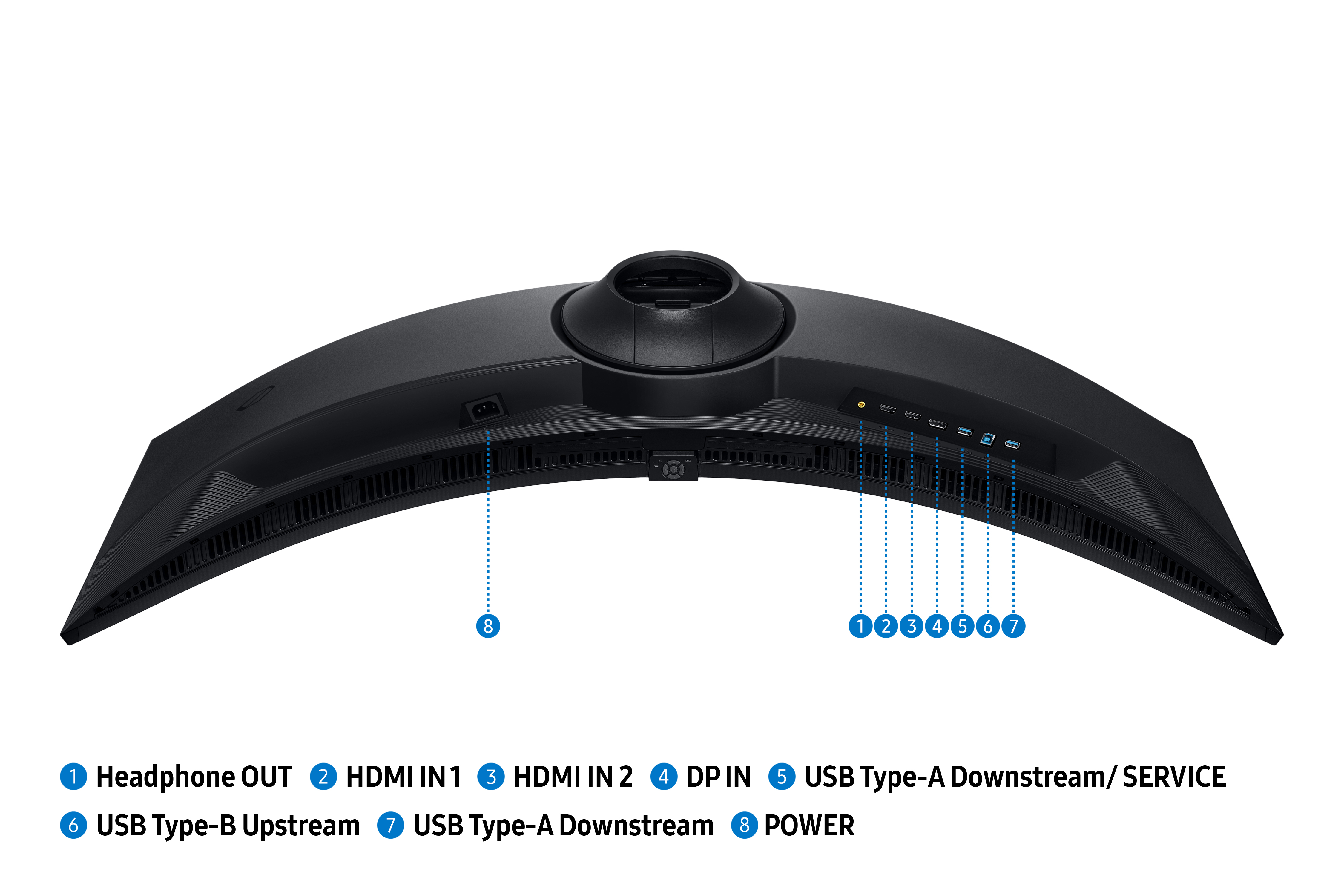 Kavisli monitörün arkası: kulaklık, HDMI, DP, USB ve güç bağlantı noktaları.