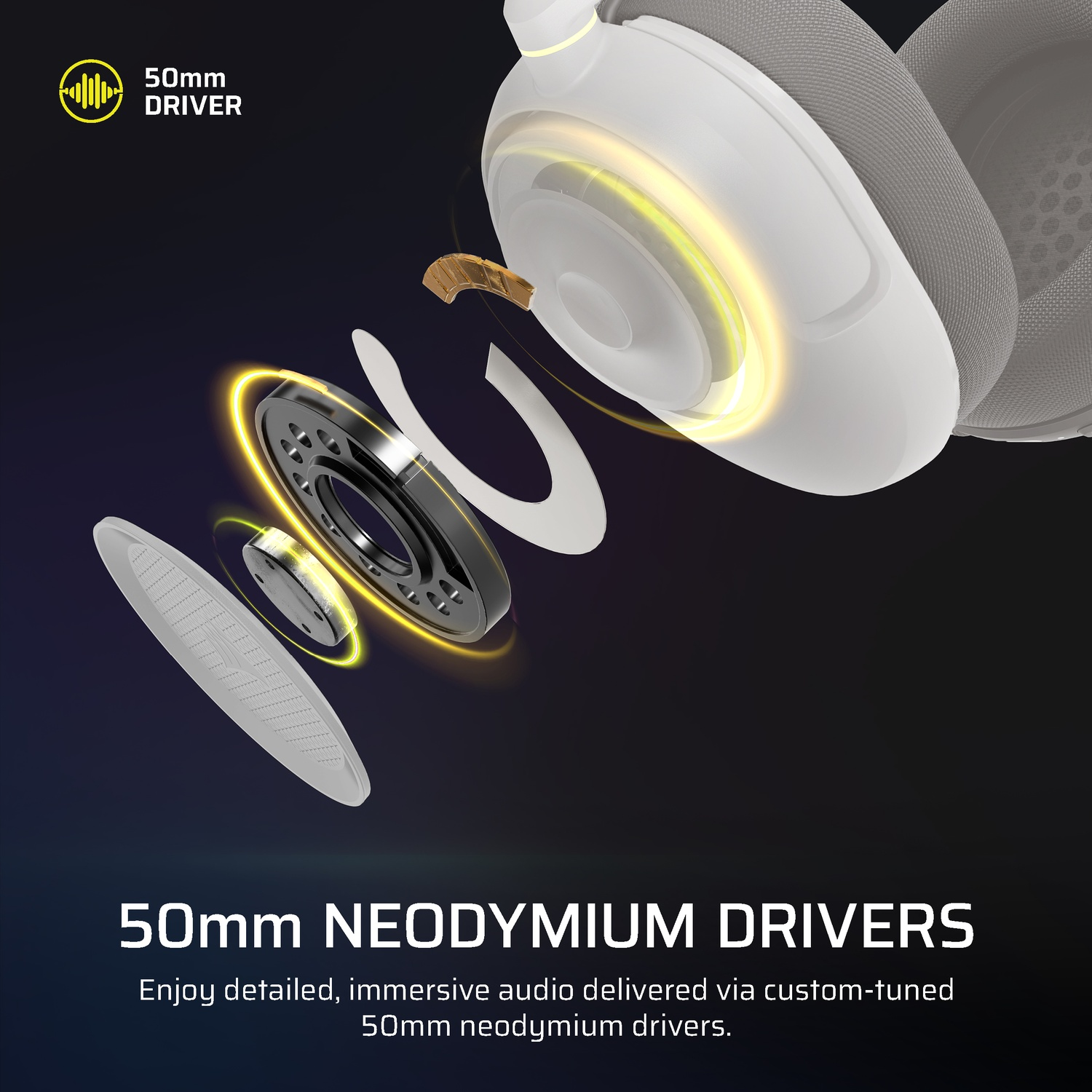 Vue éclatée d'un casque blanc, mettant en évidence les composants du driver néodyme de 50 mm.
