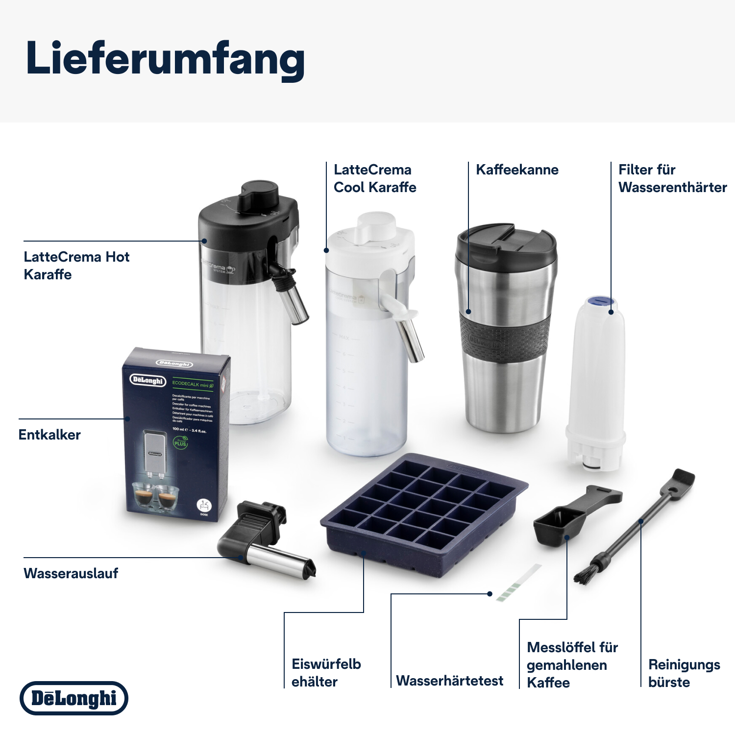 Lieferumfang: Kaffeekanne, Entkalker, Eiswürfelbehälter, Reinigungsbürste.
