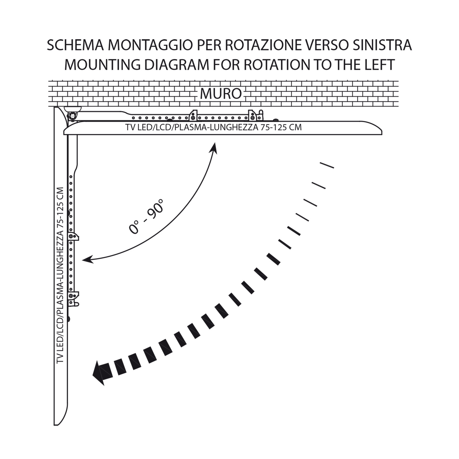 Schema montaggio staffa TV, rotazione 0°-90° verso sinistra.