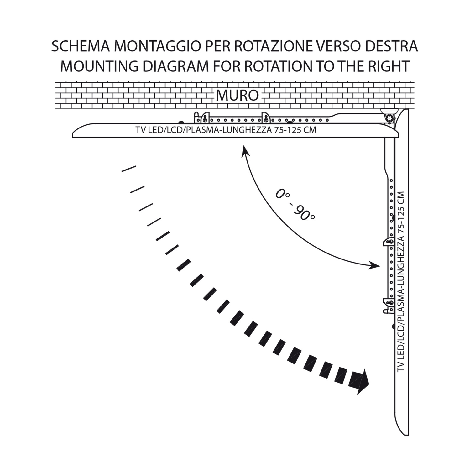 Schema montaggio supporto TV, rotazione 0-90 gradi verso destra.