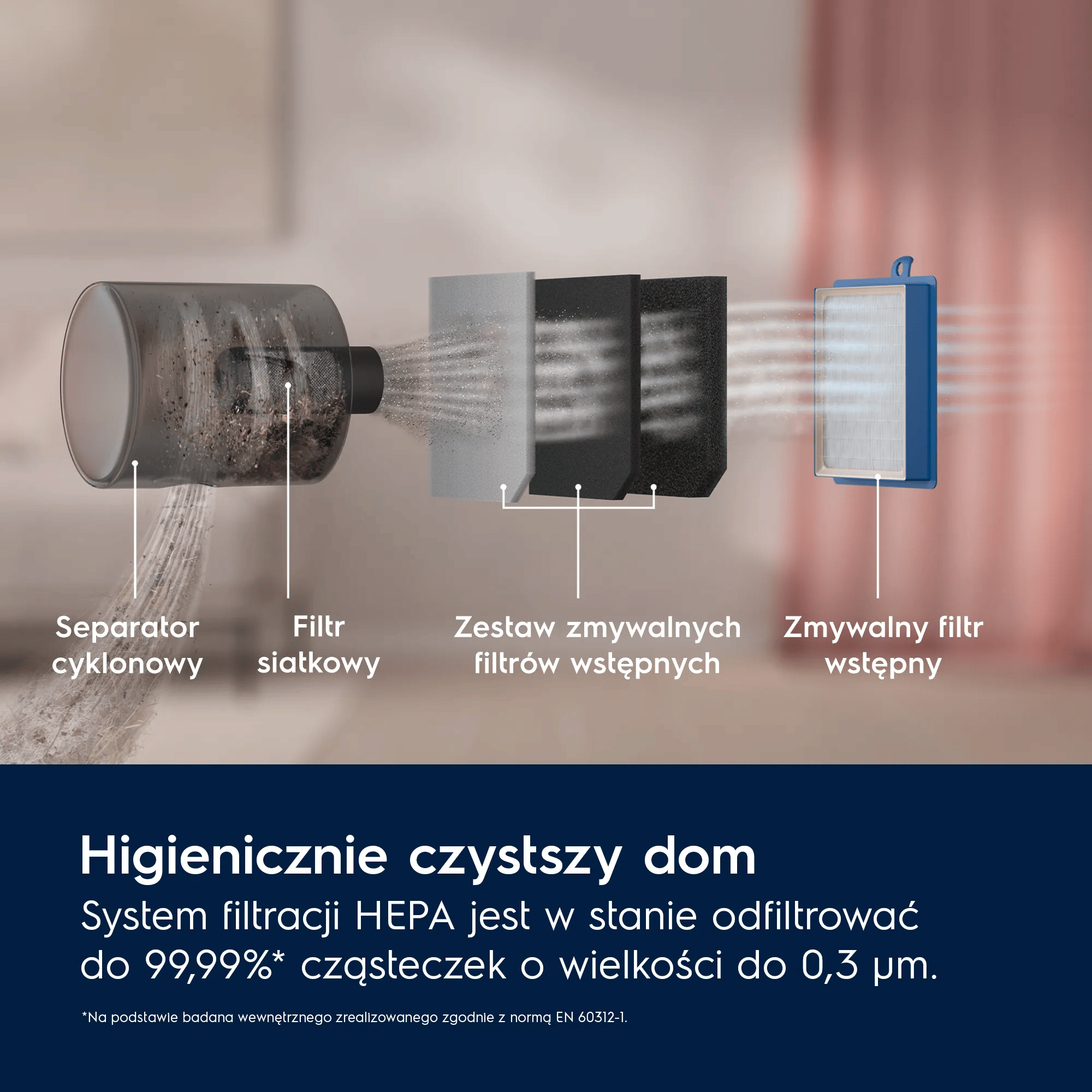 Separator cyklonowy, filtr siatkowy, zmywalne filtry wstępne i zmywalny filtr wstępny.
