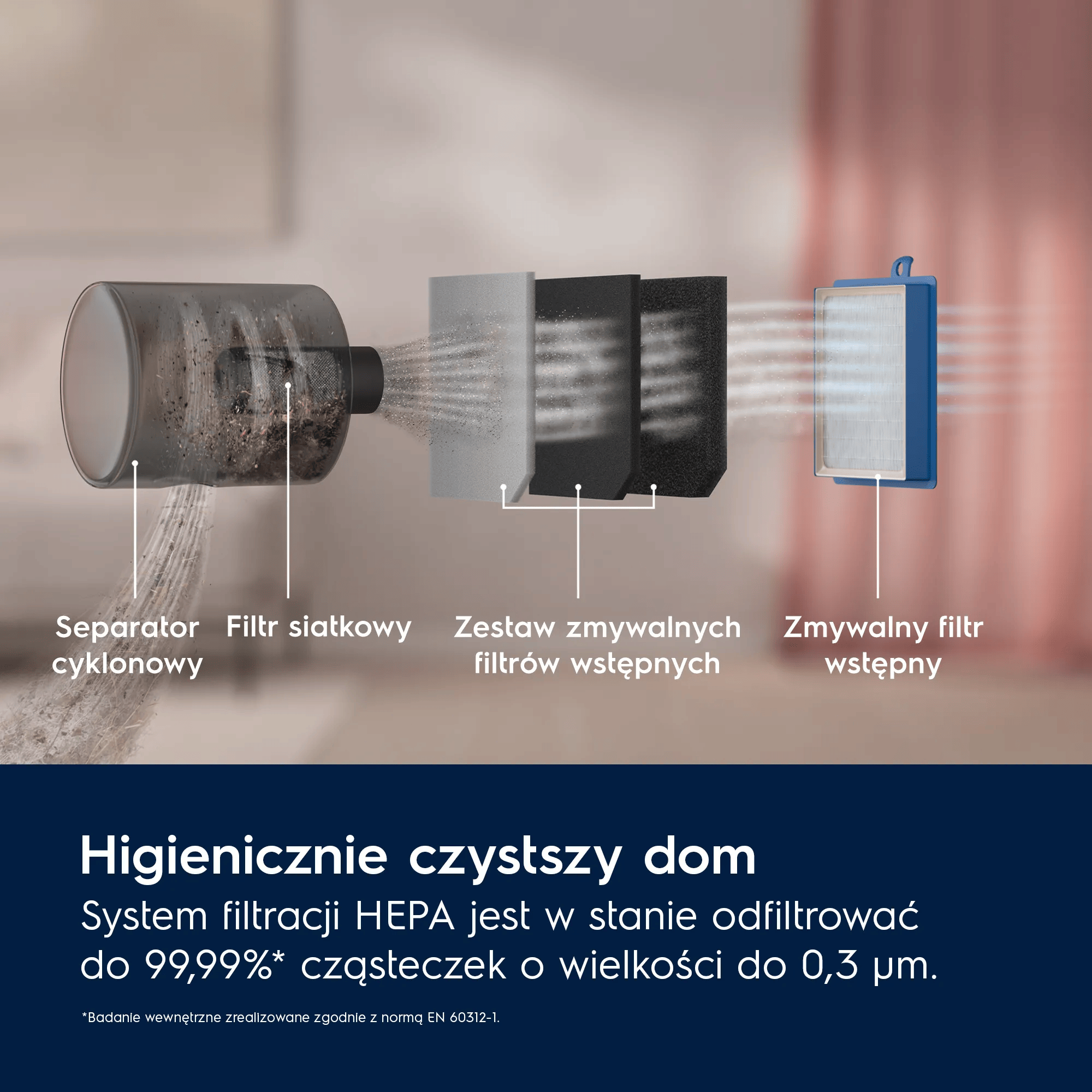 Separator cyklonowy, filtr siatkowy, zmywalne filtry wstępne i zmywalny filtr wstępny.