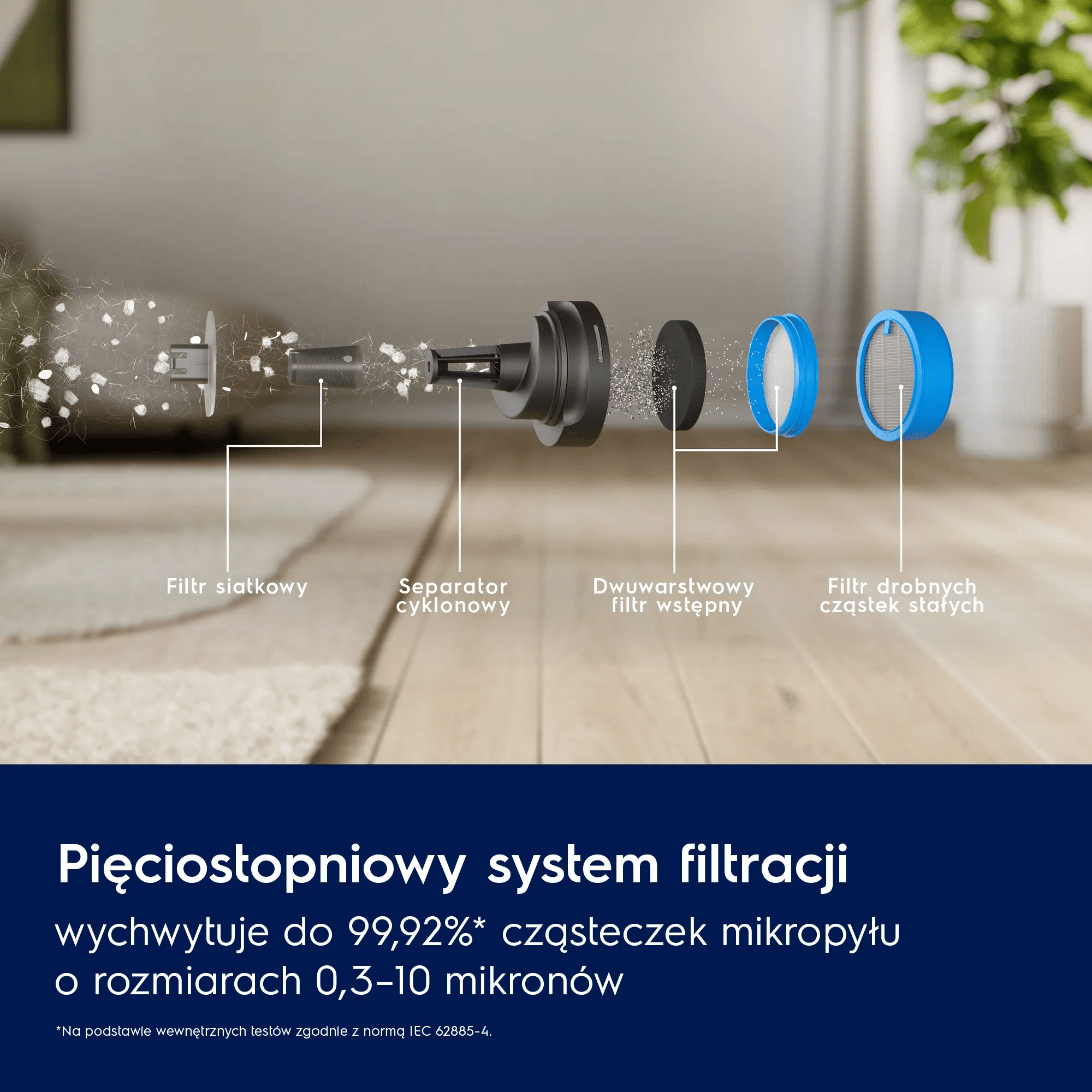 Schemat 5-stopniowego systemu filtracji odkurzacza z filtrem siatkowym, cyklonowym, wstępnym i cząstek stałych.