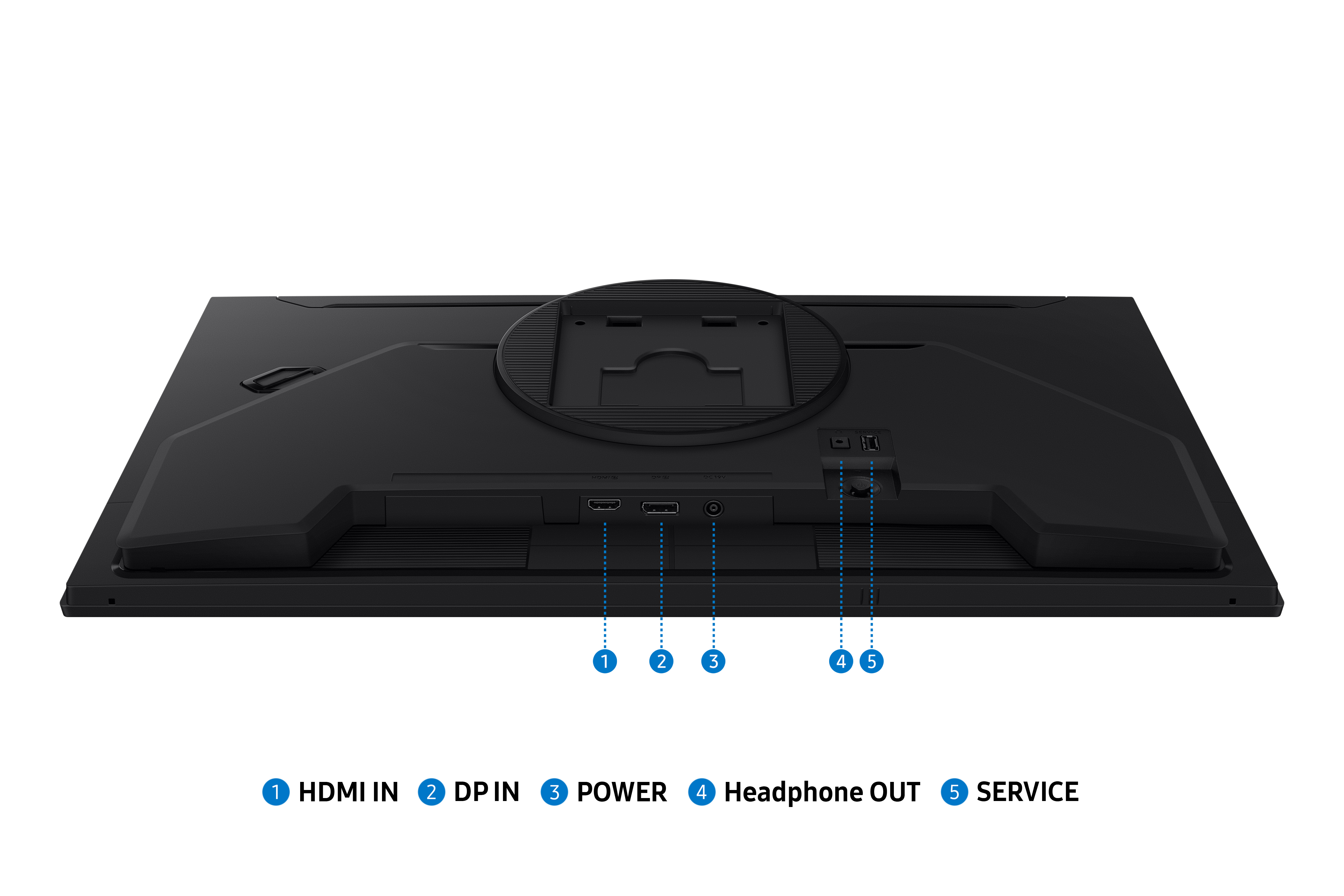 Monitör arkası: HDMI, DP, Güç, Kulaklık ve Servis bağlantı noktaları.