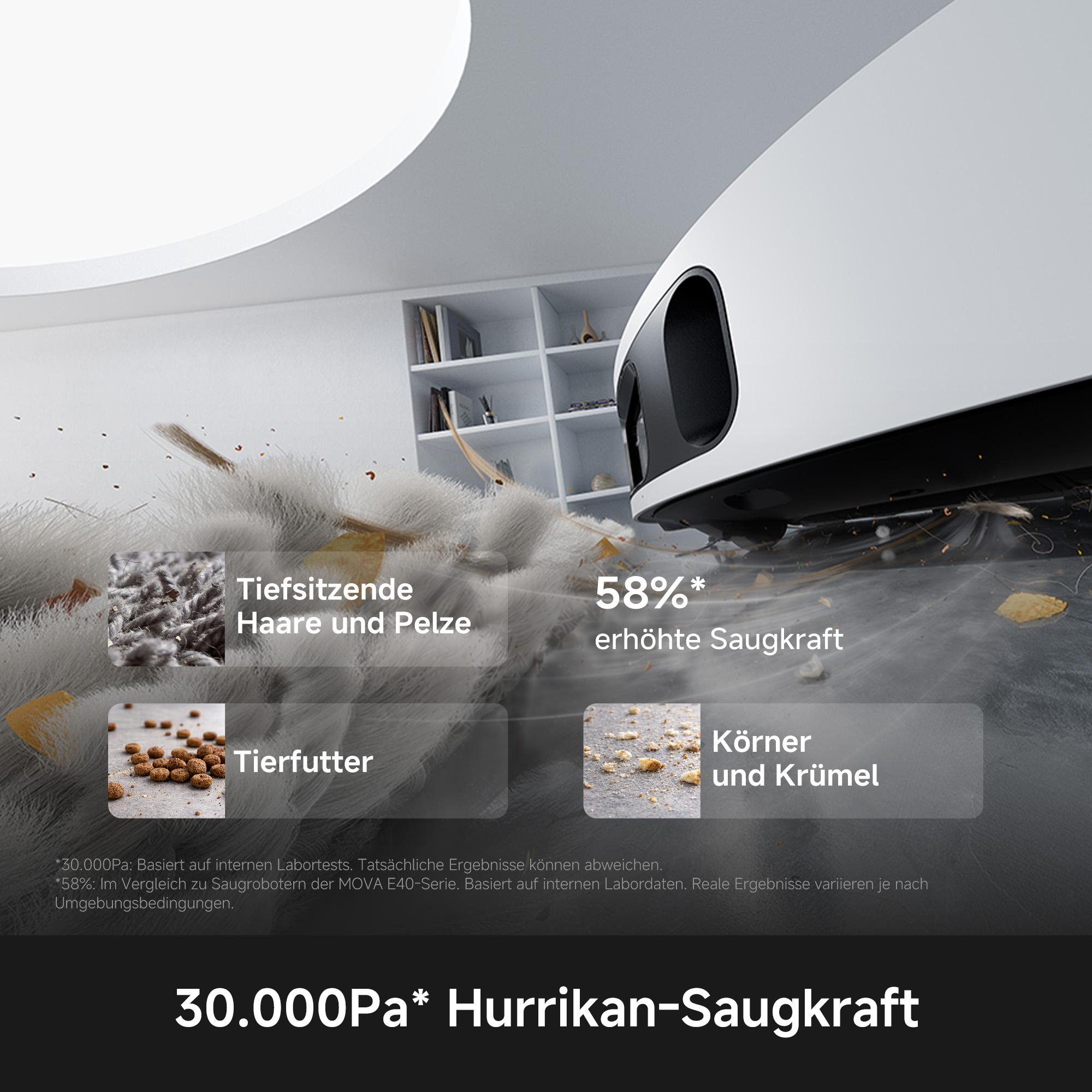 Ein Staubsauger saugt Haare, Tierfutter und Krümel auf. 30.000 Pa Saugkraft.
