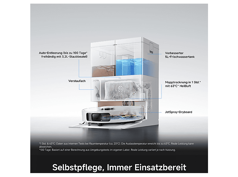 movA E50 Ultra Saug- und Wischroboter (Weiß, Laufzeit: 225 min, mit automatischer Entleerungsstation, Mopptrocknung) — Foto 3 von 5