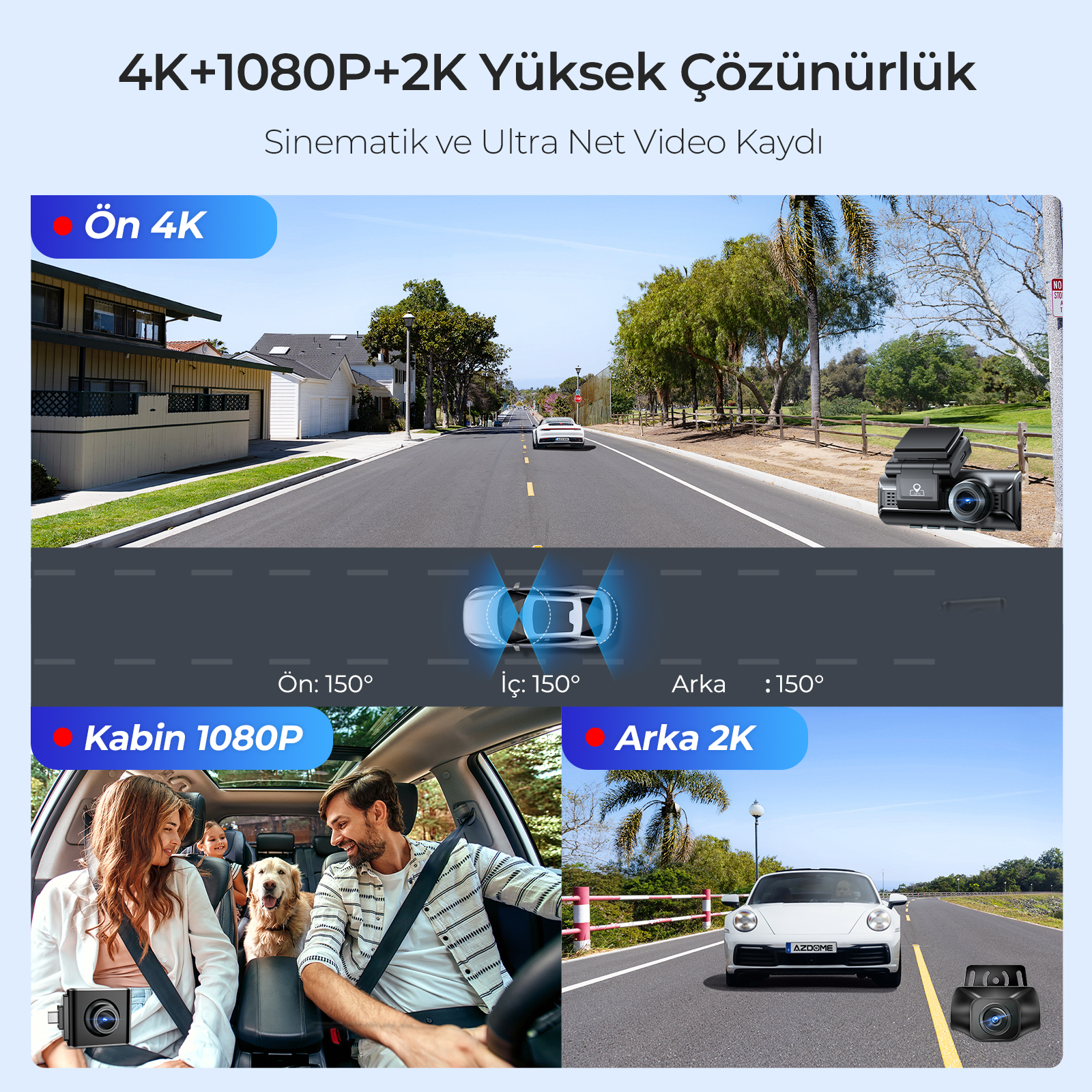 4K ön, 1080p iç ve 2K arka kameraya sahip bir araç kamerası sistemi gösterilmektedir.