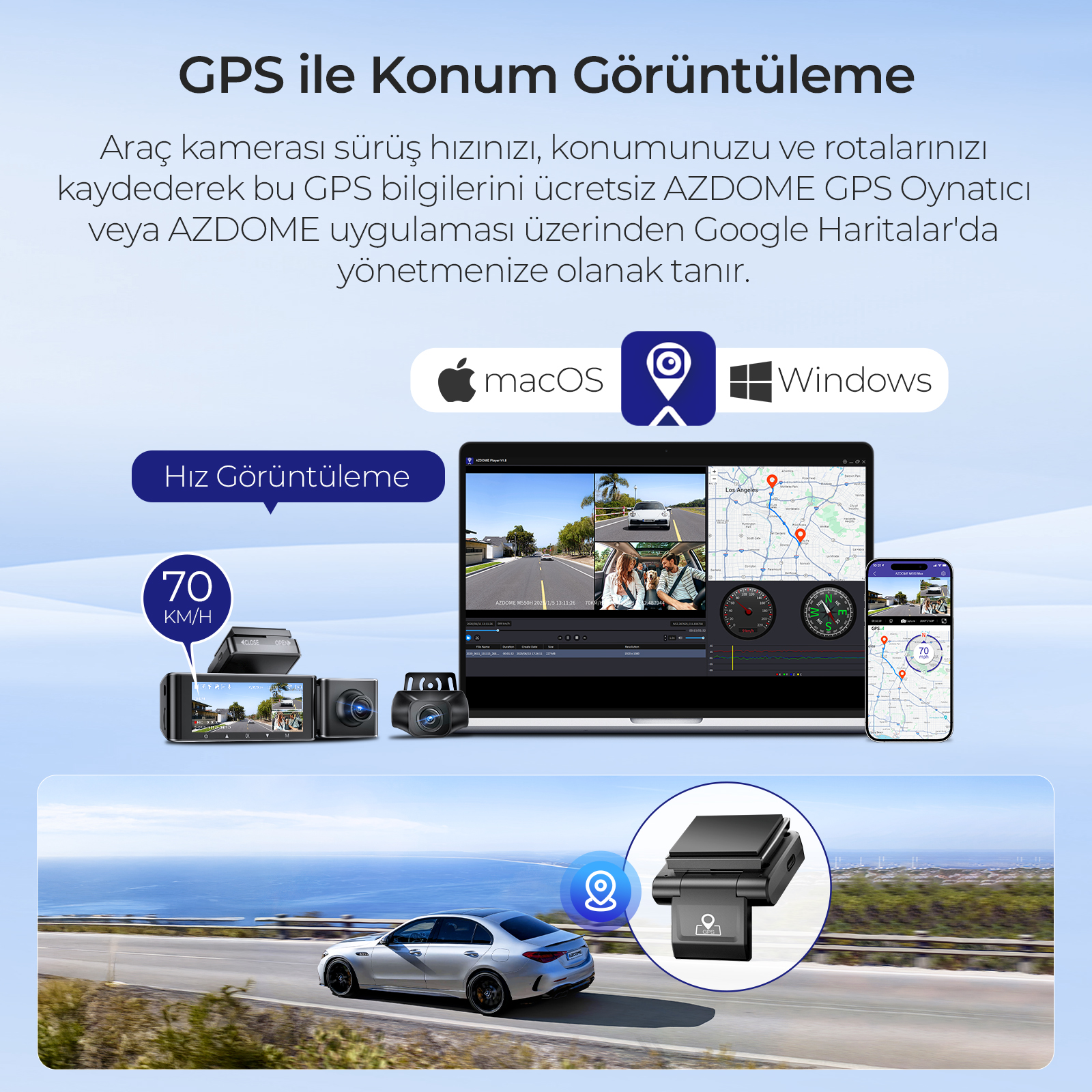 İki AZDOME araç kamerası, bir uygulama gösteren dizüstü bilgisayar ve haritalı telefon.