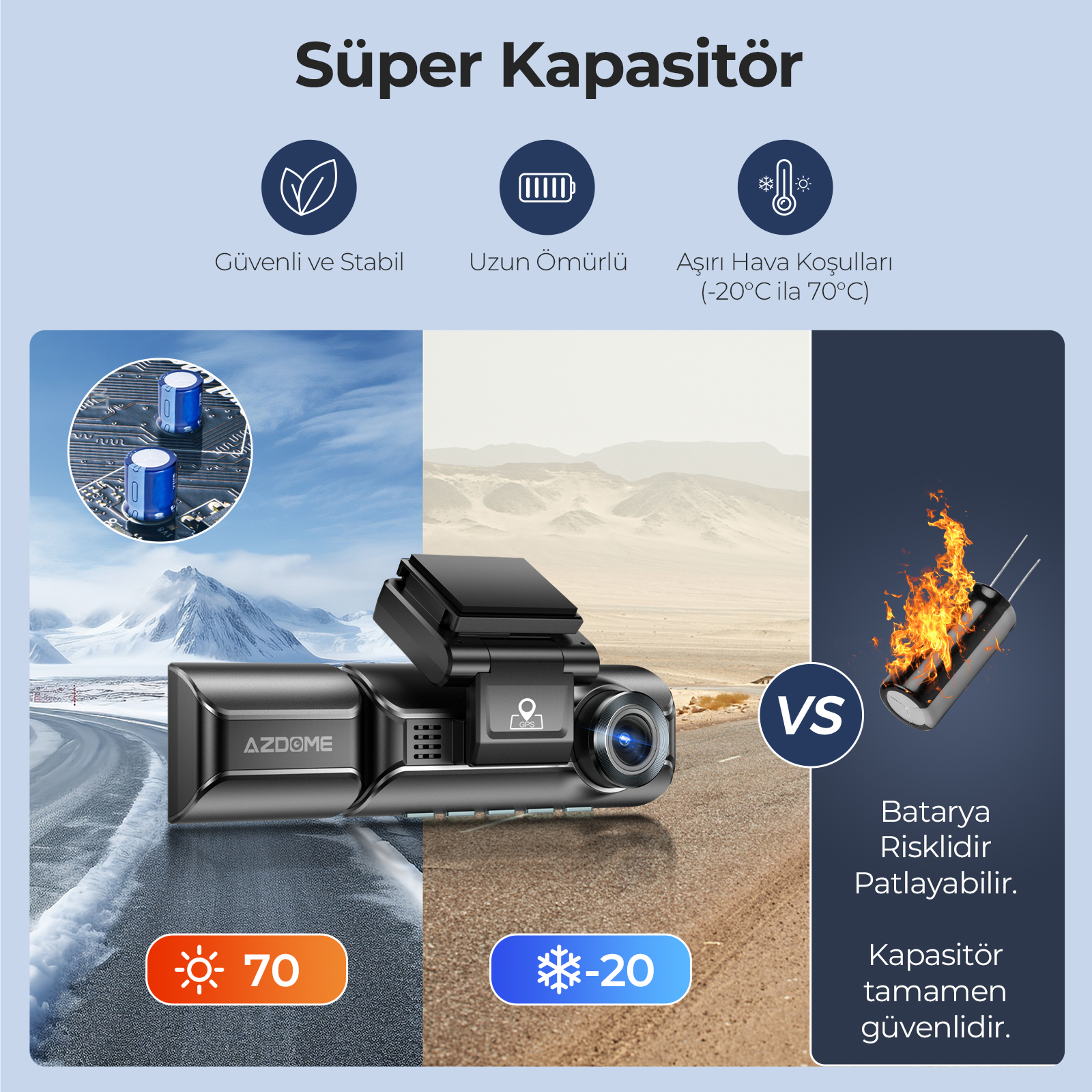 Karlı manzarada araç kamerası vs. ateş içindeki kapasitör. Süper kapasitör teknolojisi.
