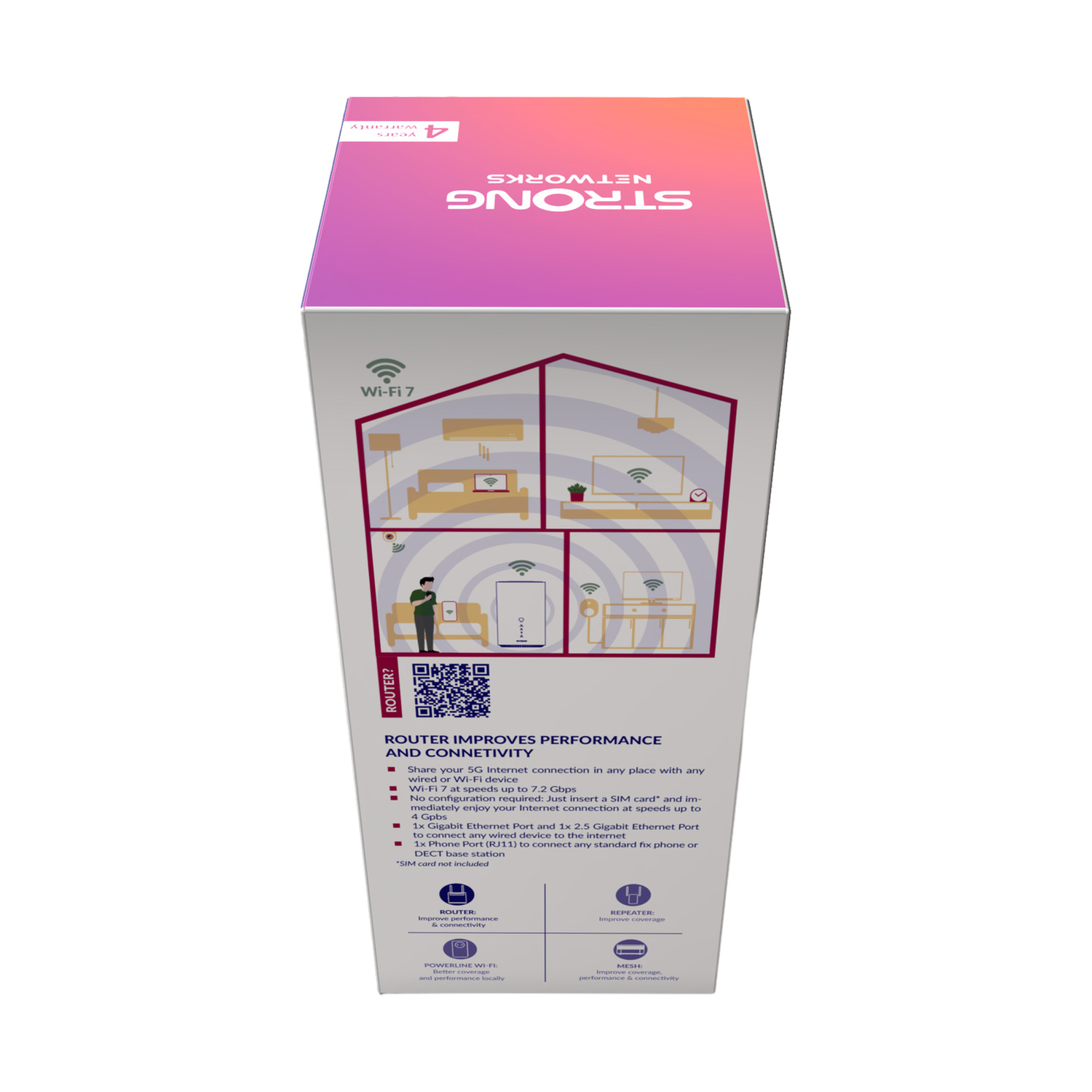 Confezione router Wi-Fi 7 con schema casa e funzioni di connettività.