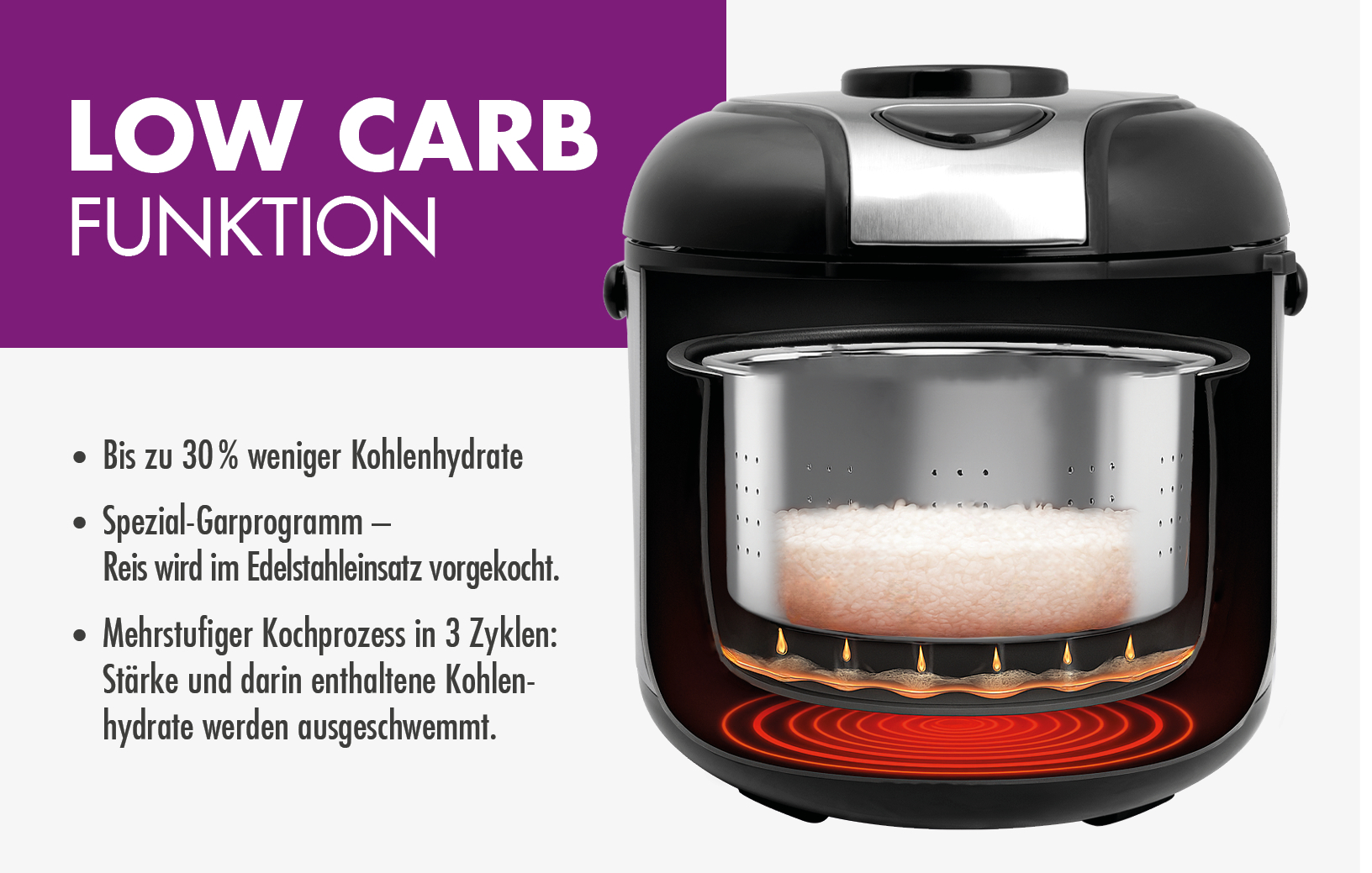 Low Carb Funktion: Reiskocher mit Edelstahl-Einsatz, der Reis kocht.