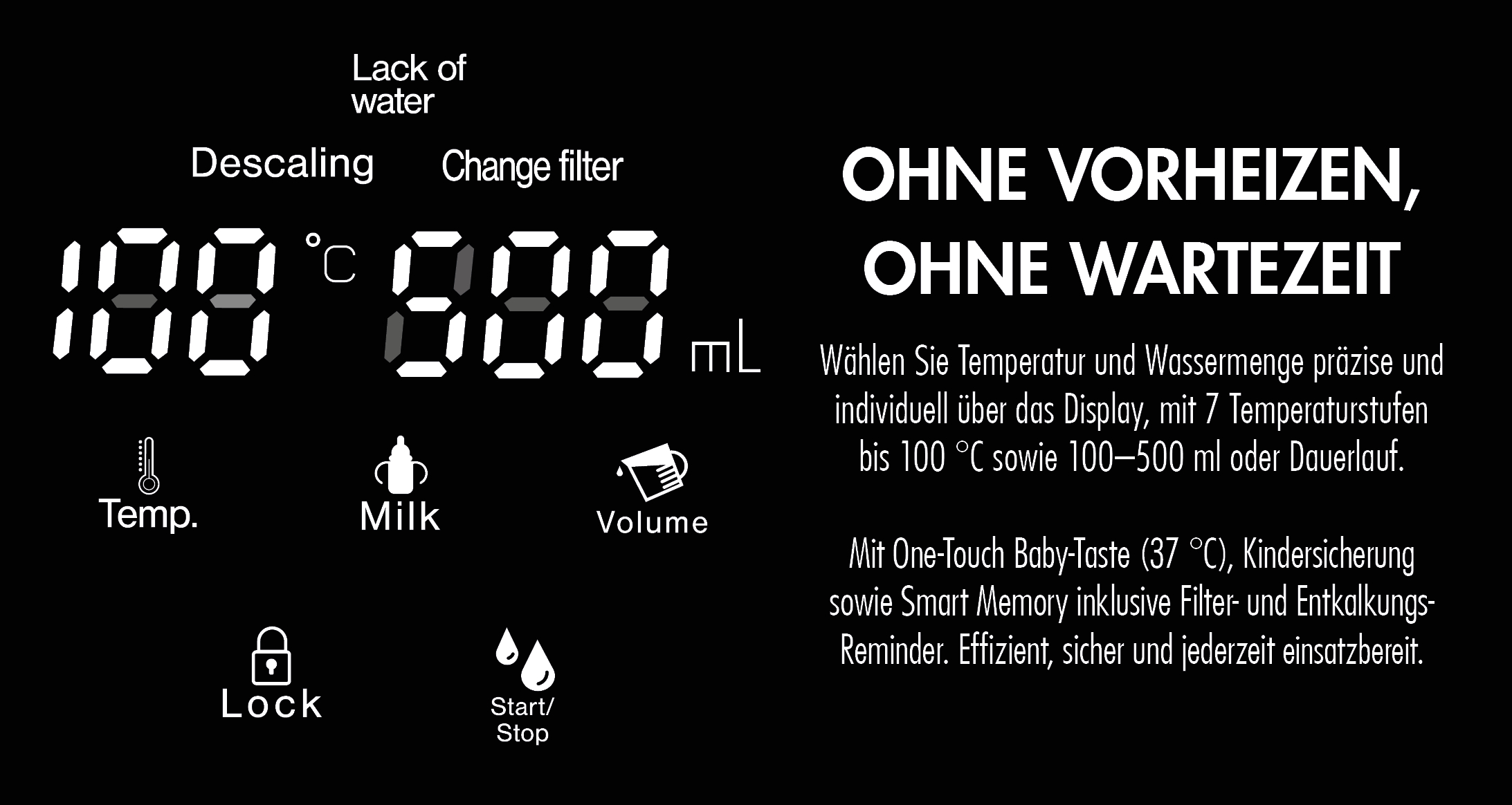 Digitalanzeige mit 100°C und 800ml, Icons f&uuml;r Temp., Milch, Lautst&auml;rke, Lock, Start/Stop.