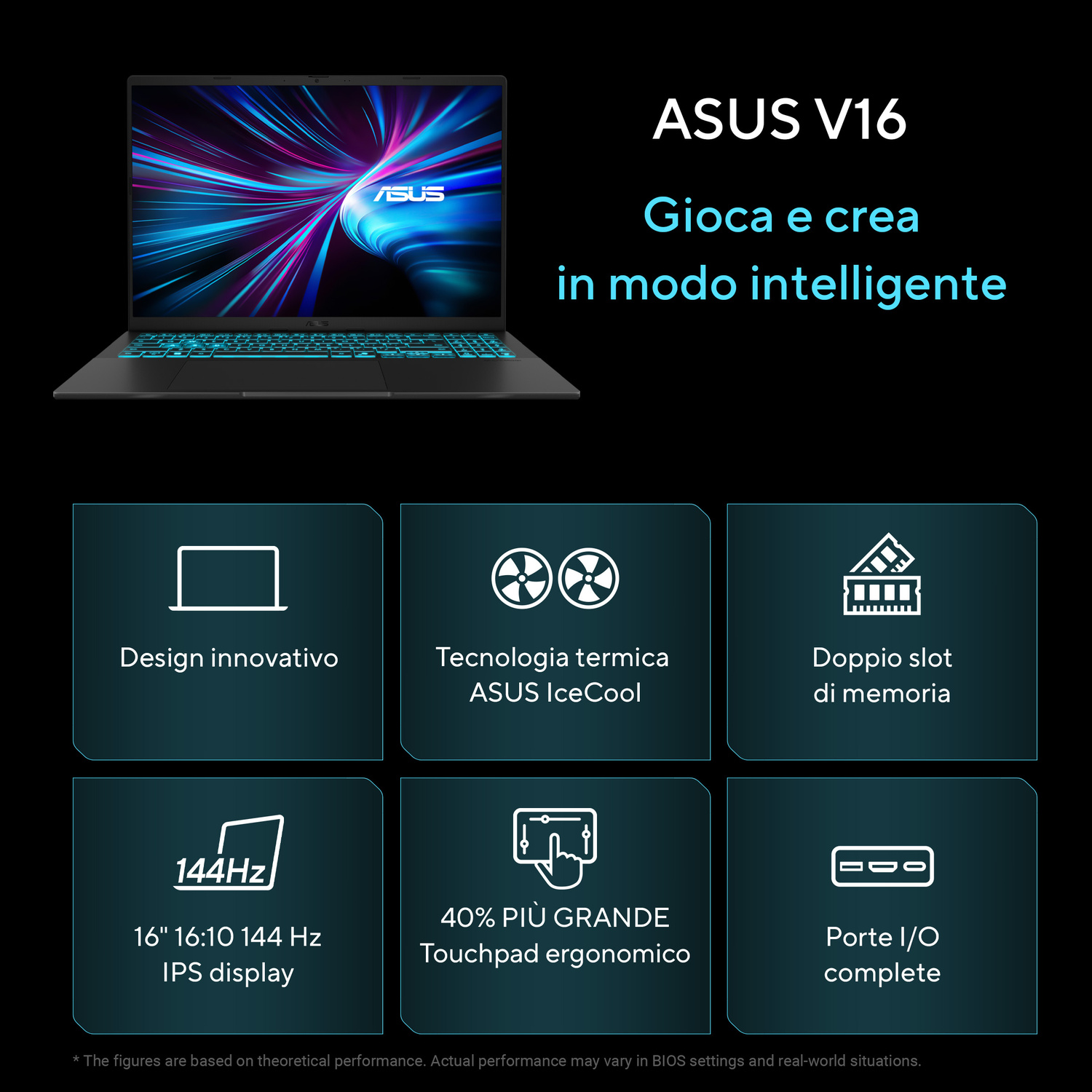 Un laptop ASUS V16 con tastiera retroilluminata e display colorato.