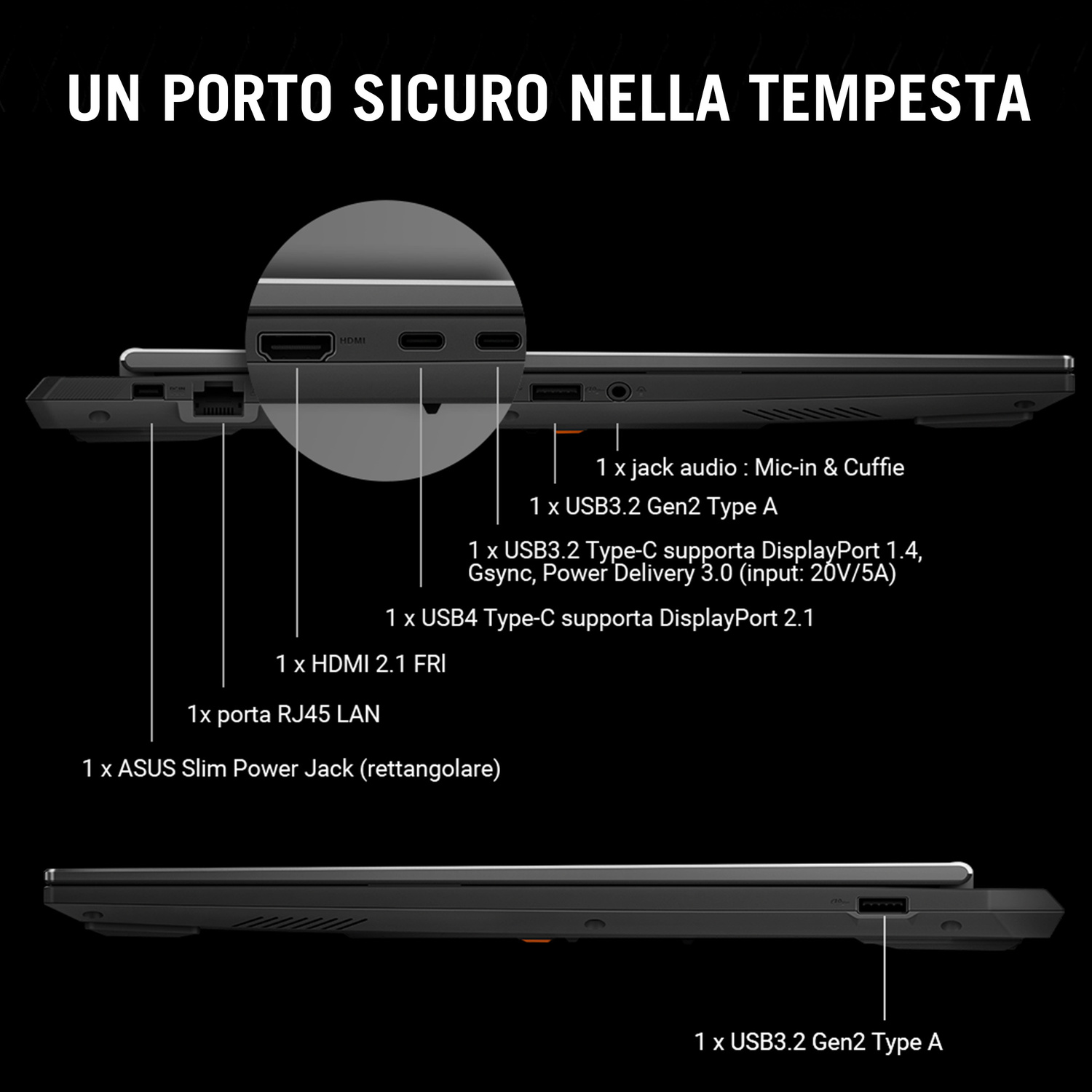 Un laptop con porte etichettate: HDMI, USB-C, USB-A, LAN, Audio, Alimentazione.