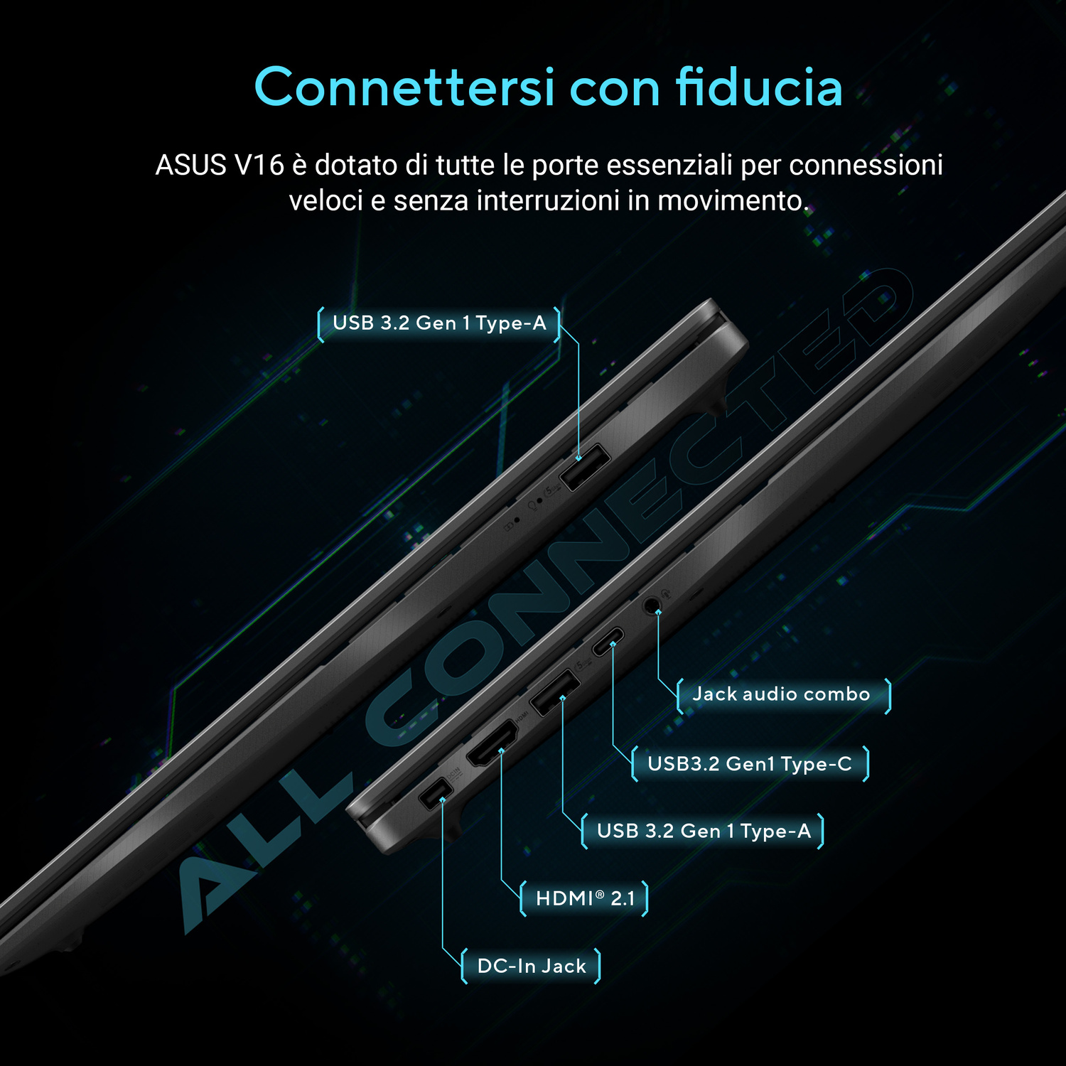 Particolare delle porte del laptop: USB-A, USB-C, HDMI, DC-In, jack audio.