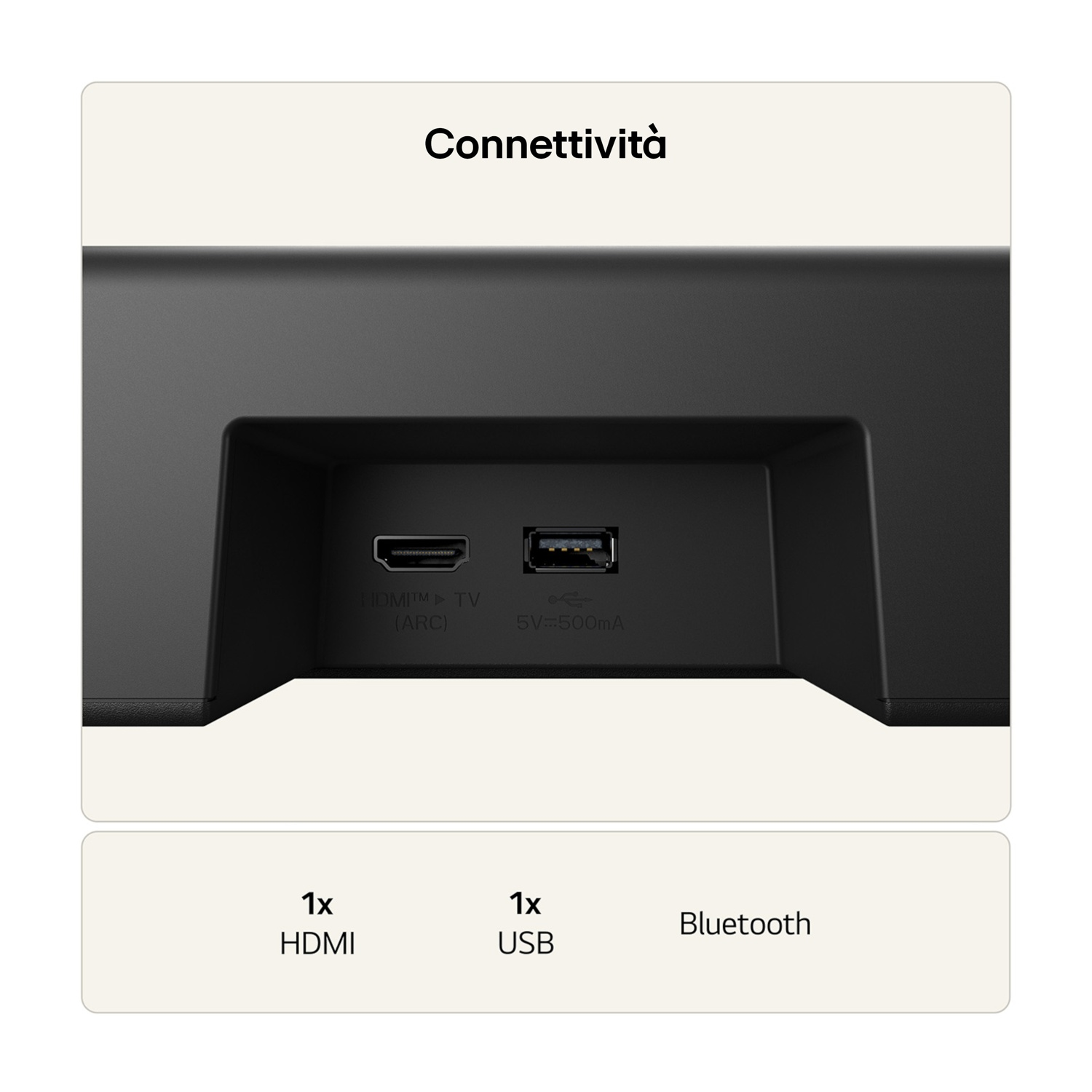 Retro del dispositivo con porte HDMI e USB. 1x HDMI, 1x USB, Bluetooth.