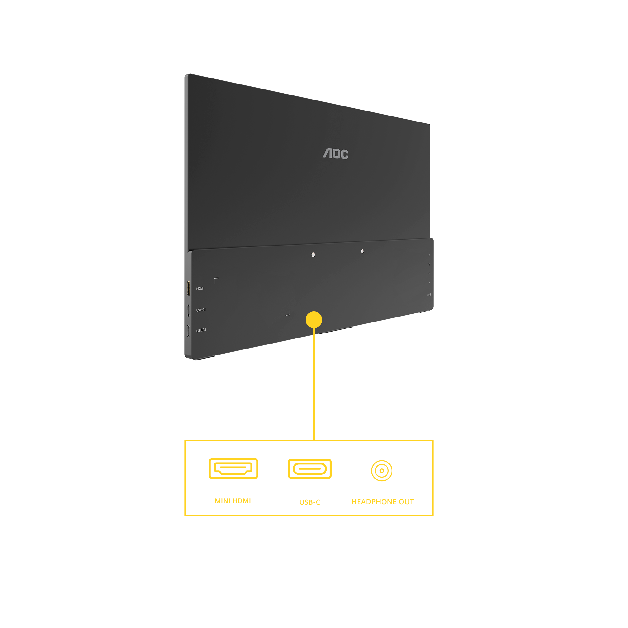 Rückseite eines schwarzen AOC Monitors mit Anschlüssen: Mini HDMI, USB-C, Kopfhörerausgang.